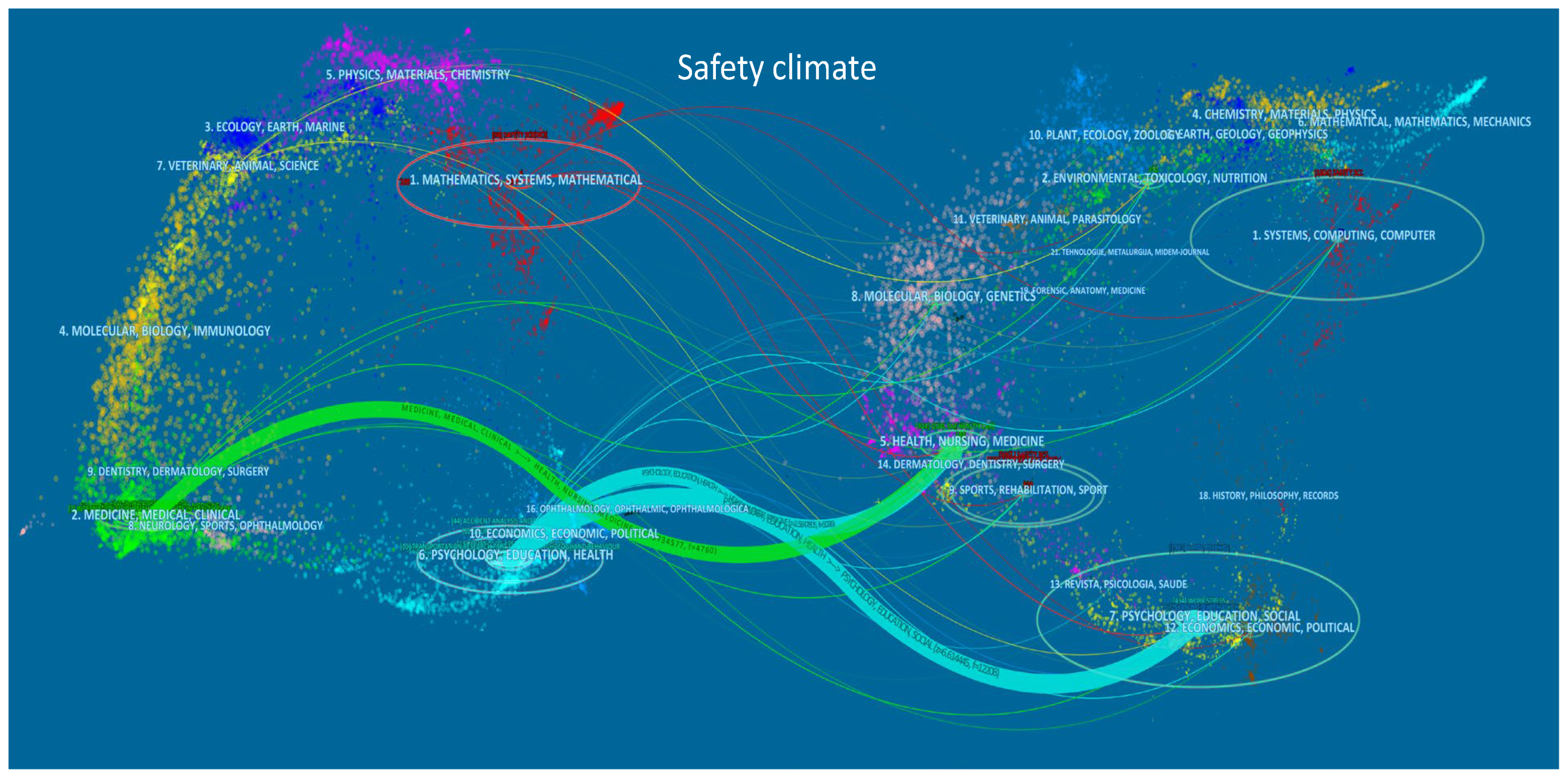 Ijerph 19 00813 g004