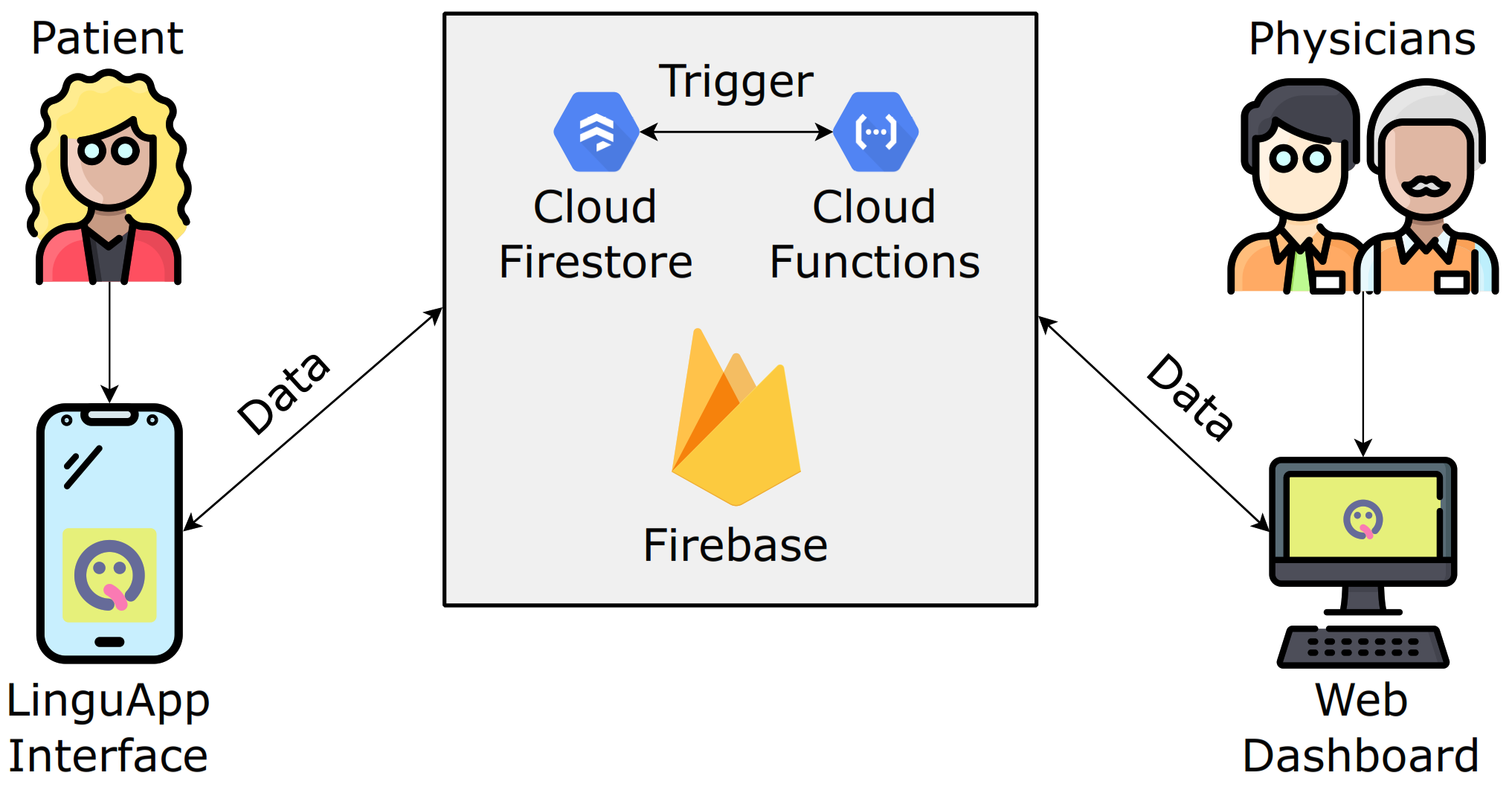 Ijerph 19 00822 g001