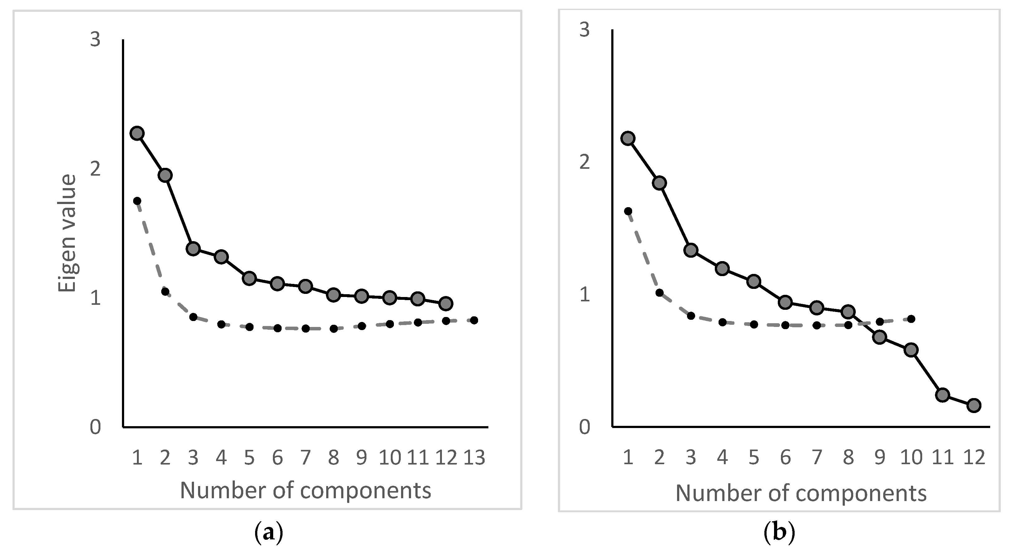 Ijerph 19 00823 g004