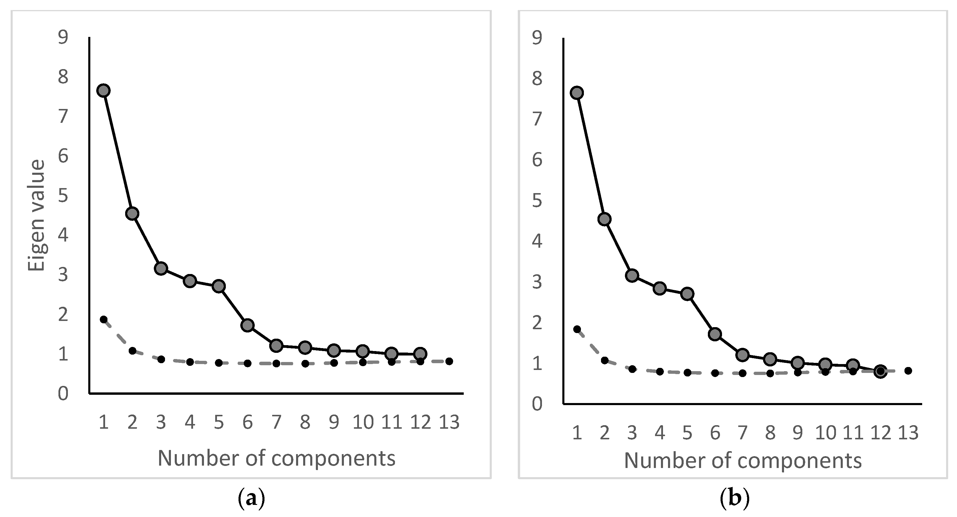 Ijerph 19 00823 g006