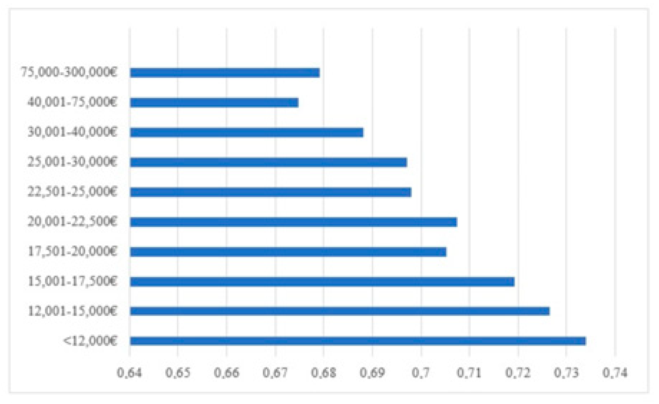 Ijerph 19 00834 g001