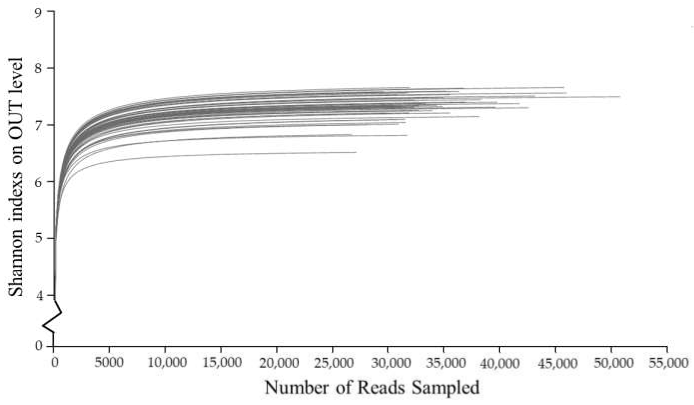 Ijerph 19 00845 g003