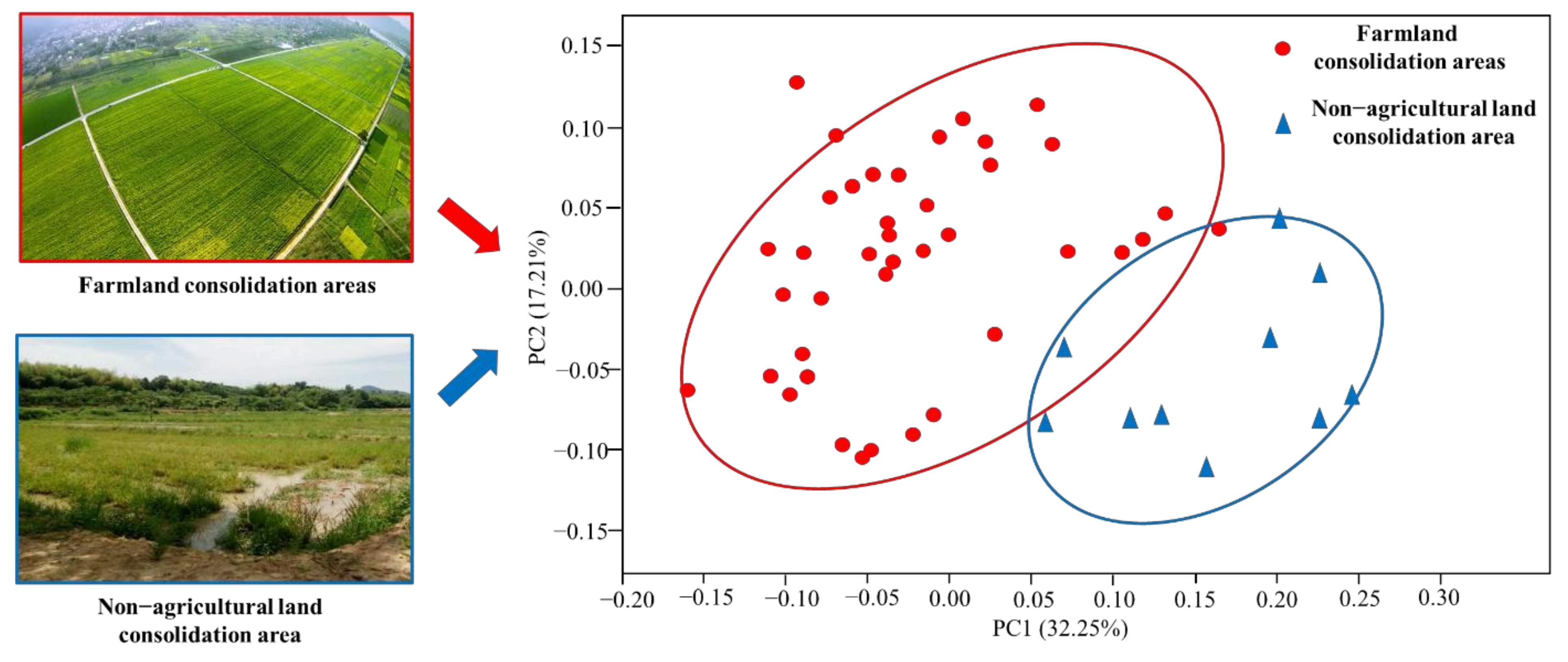 Ijerph 19 00845 g004