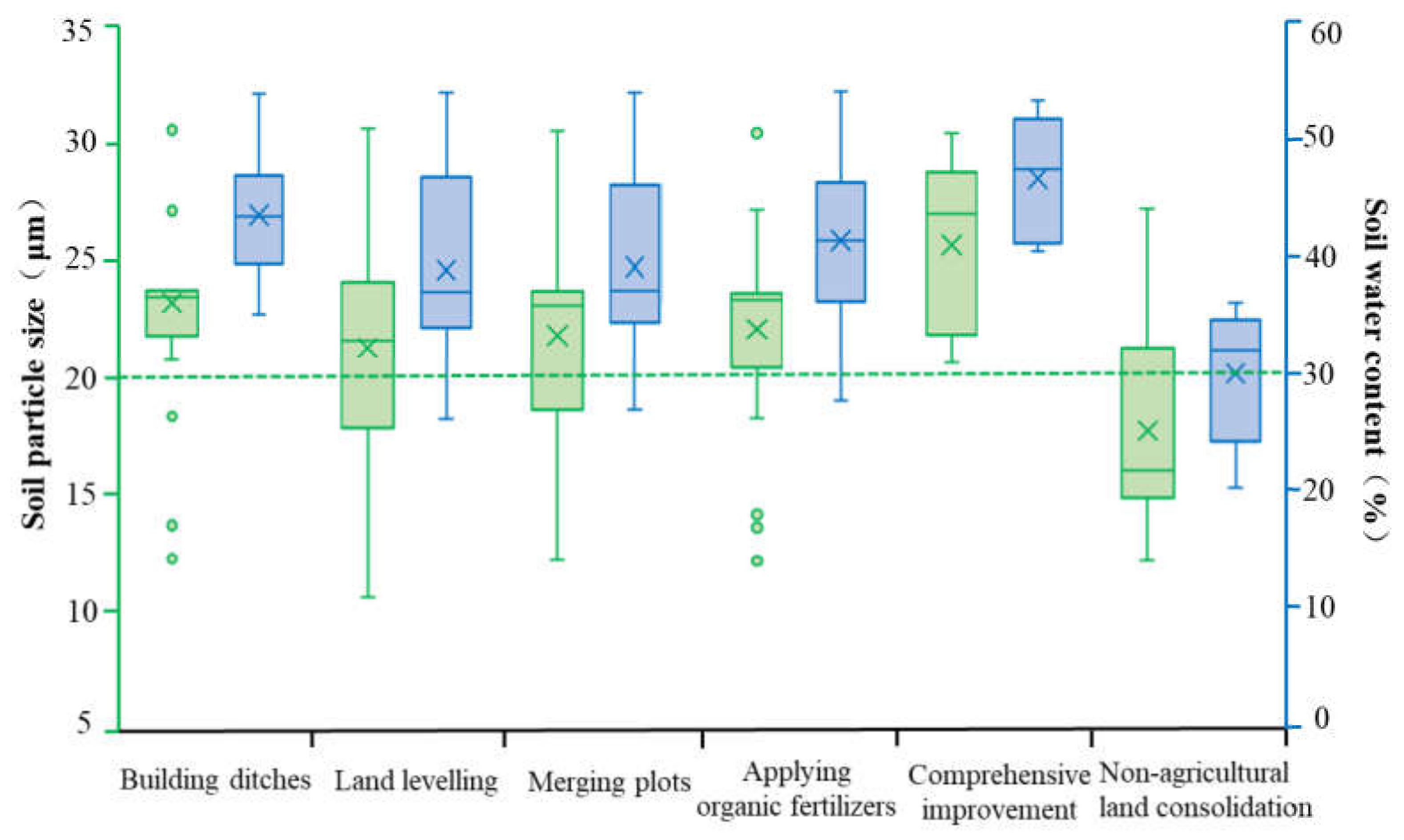 Ijerph 19 00845 g009