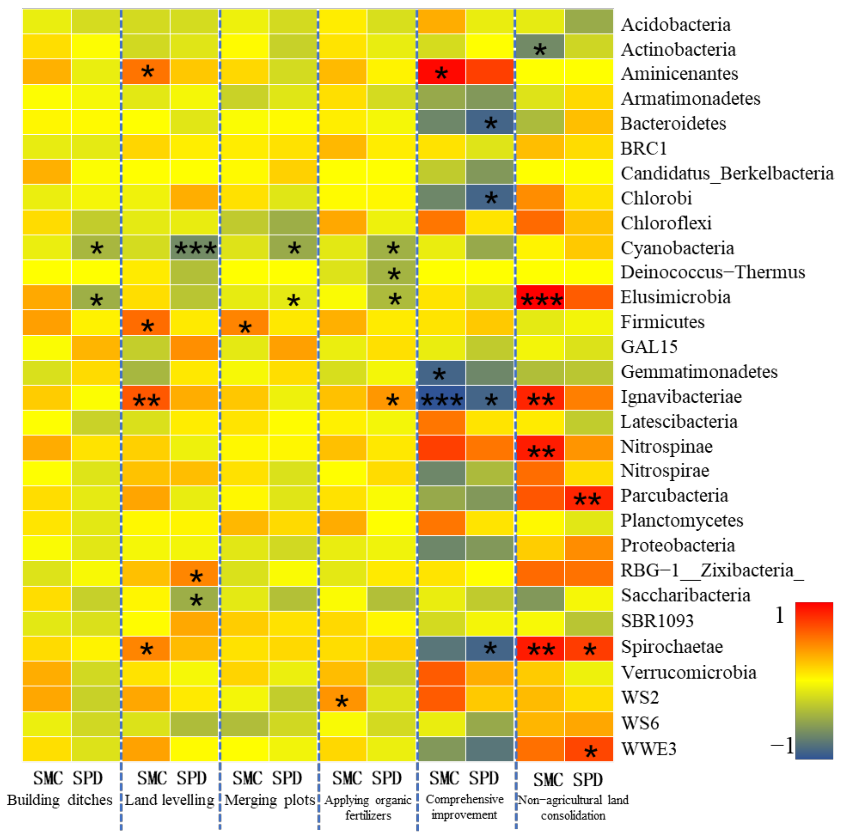 Ijerph 19 00845 g010