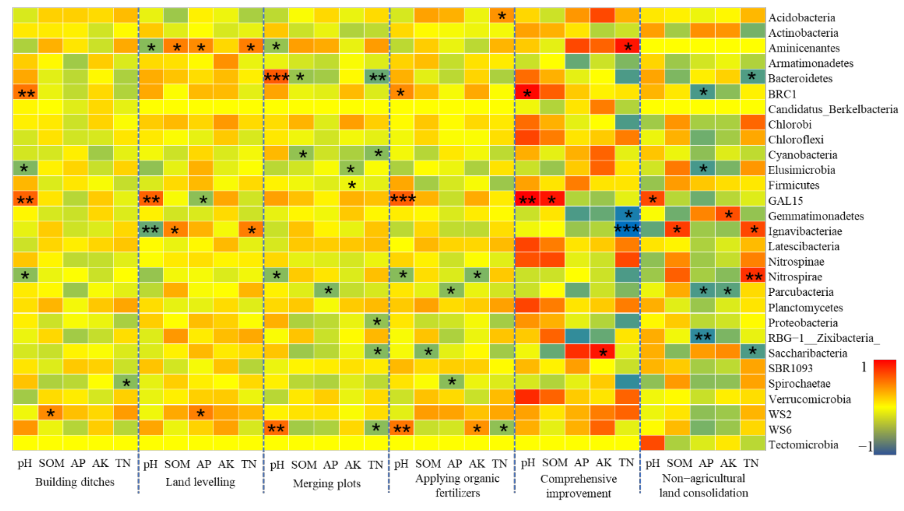 Ijerph 19 00845 g011