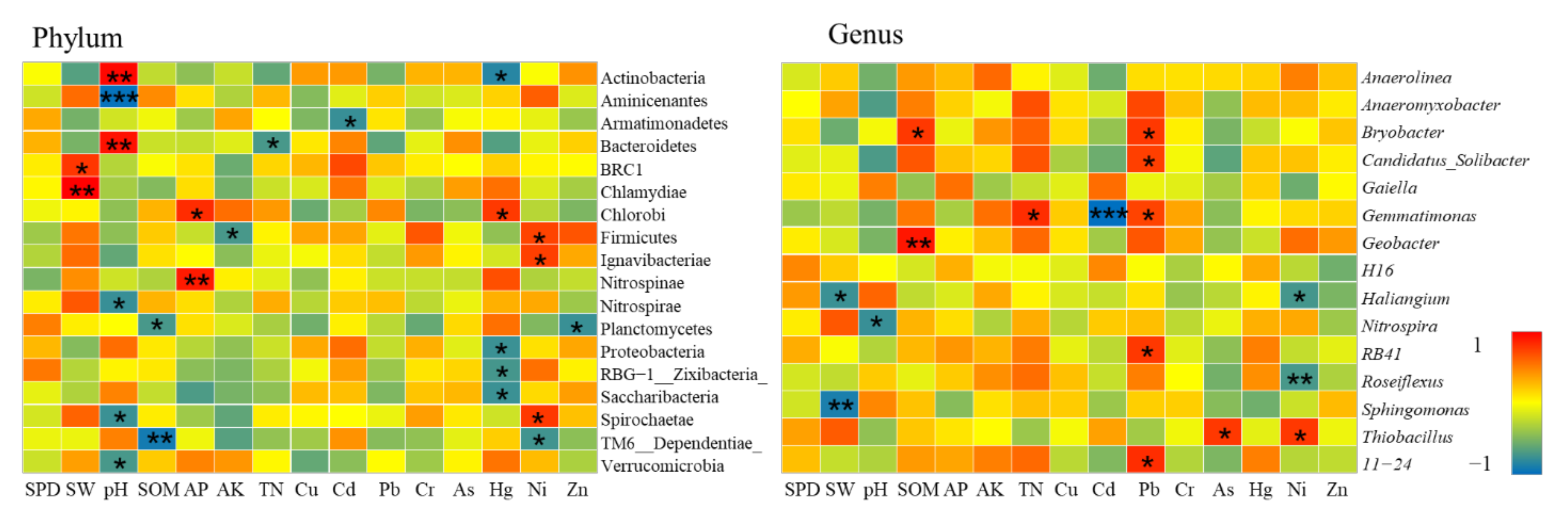 Ijerph 19 00845 g015