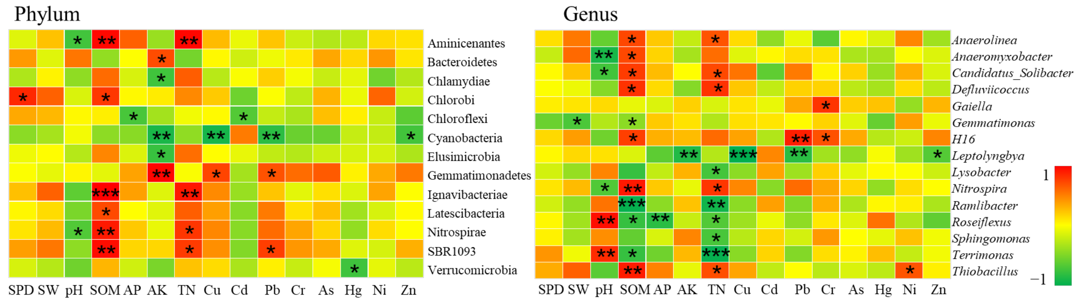 Ijerph 19 00845 g016