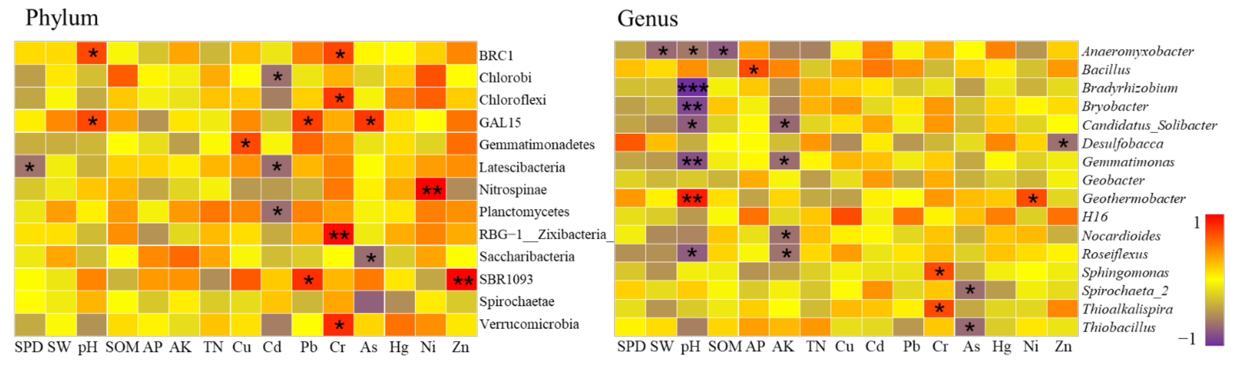 Ijerph 19 00845 g017