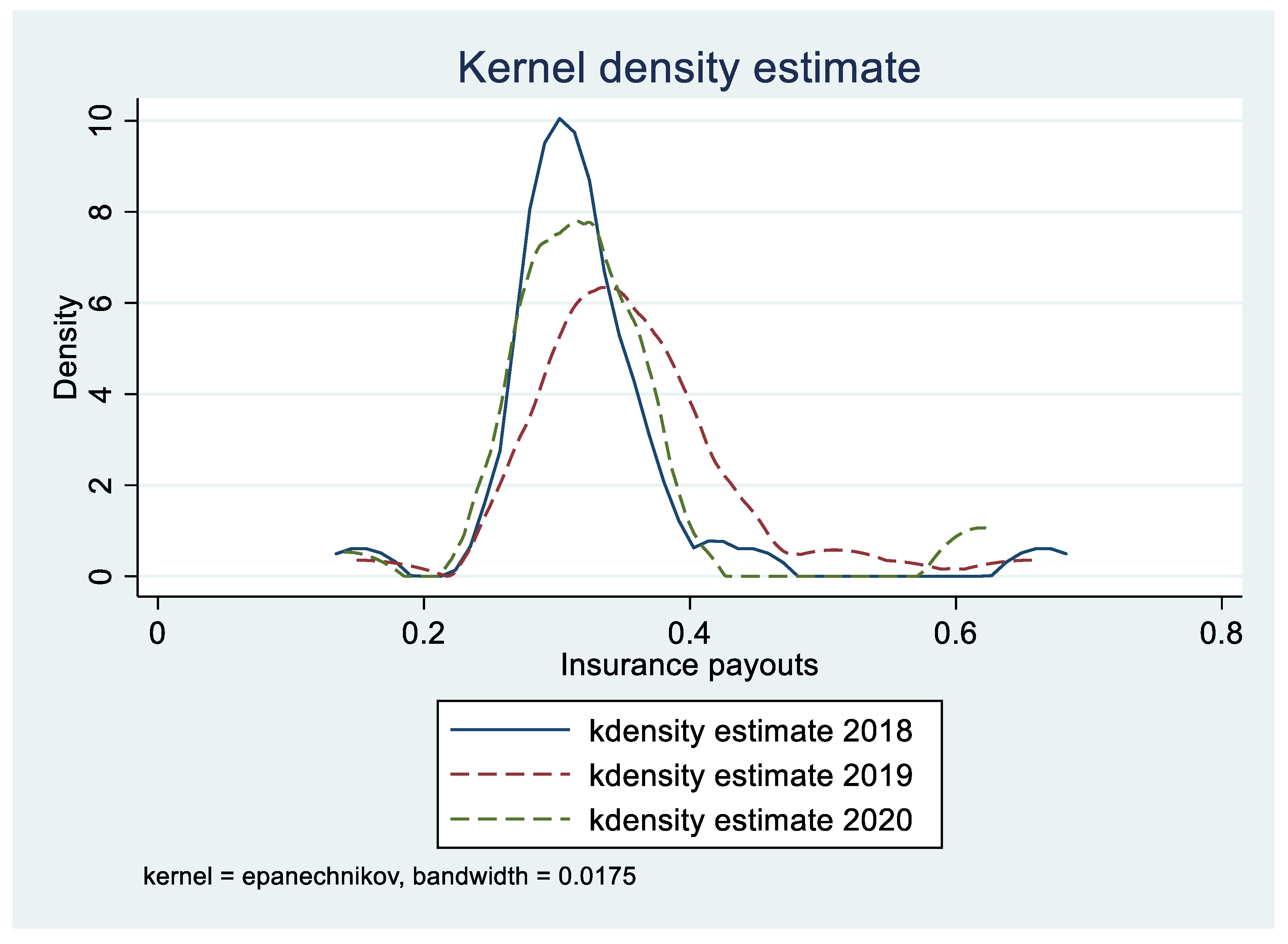 Ijerph 19 00852 g001