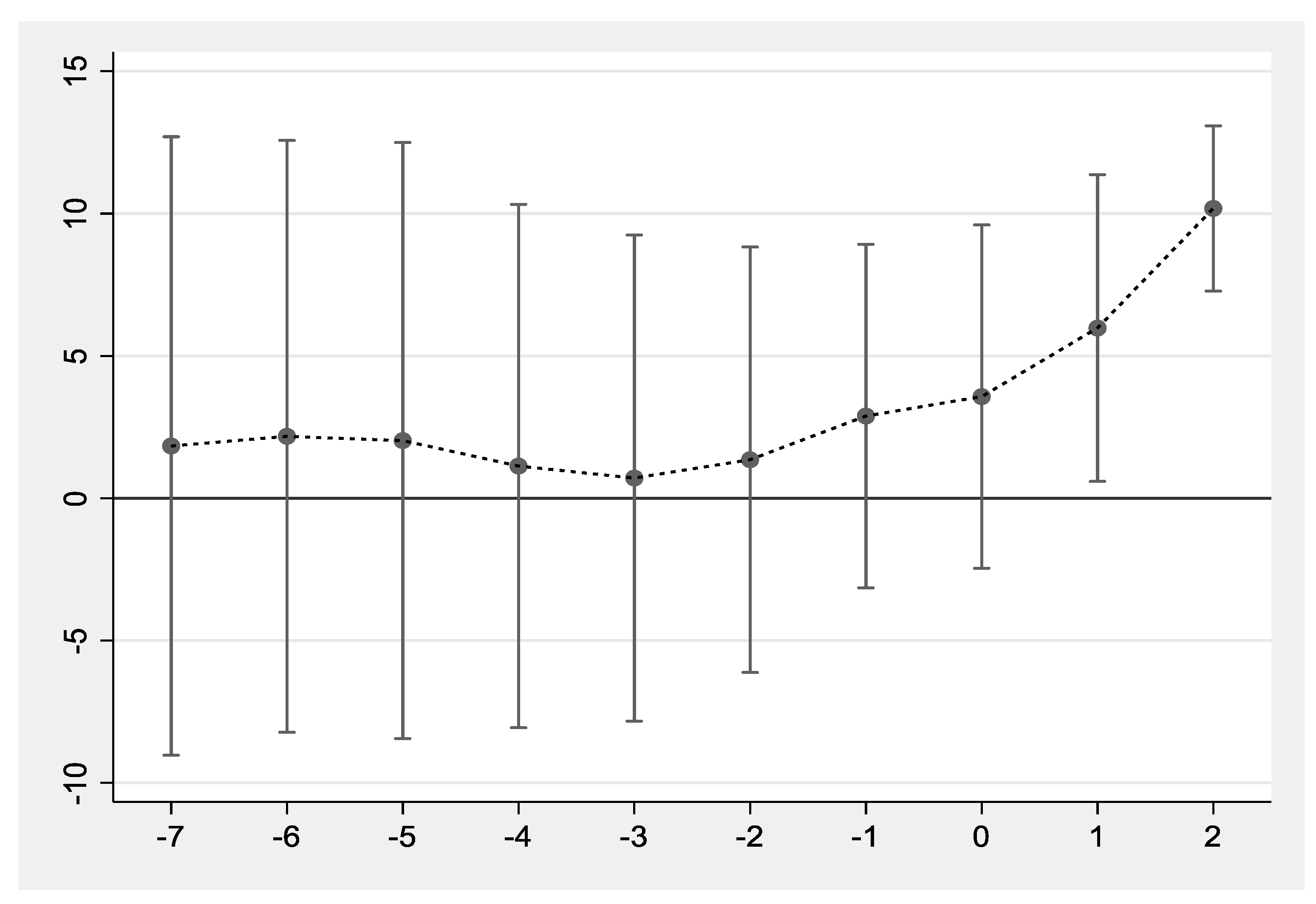 Ijerph 19 00852 g002