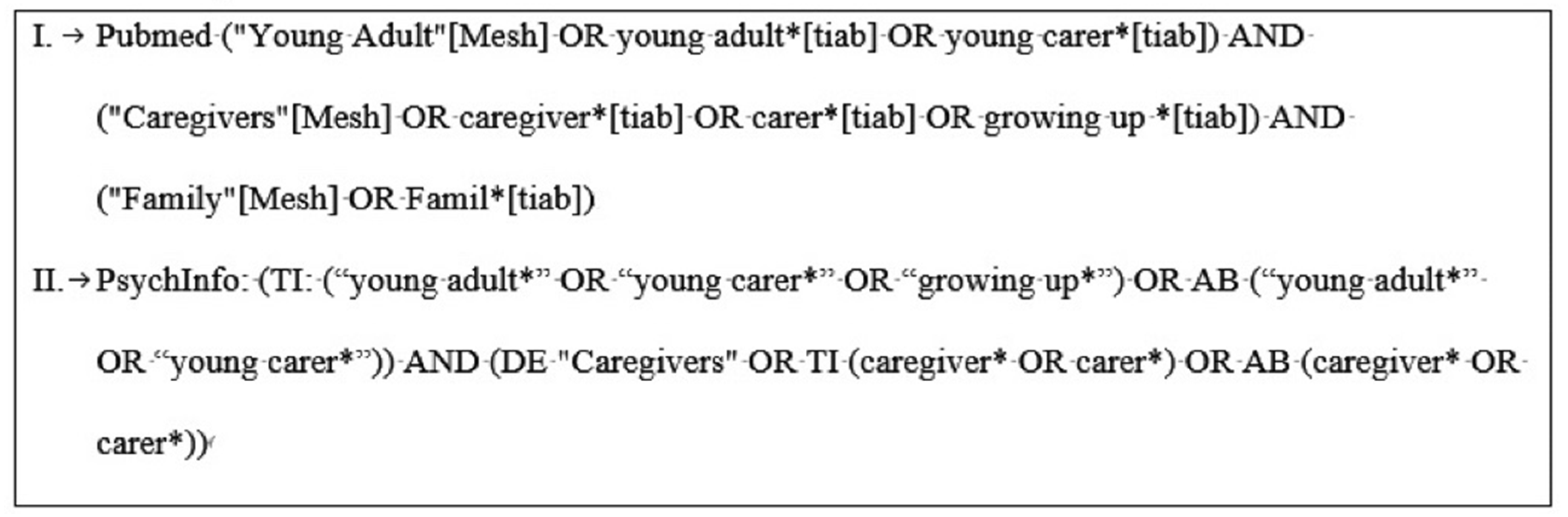 Ijerph 19 00855 g001