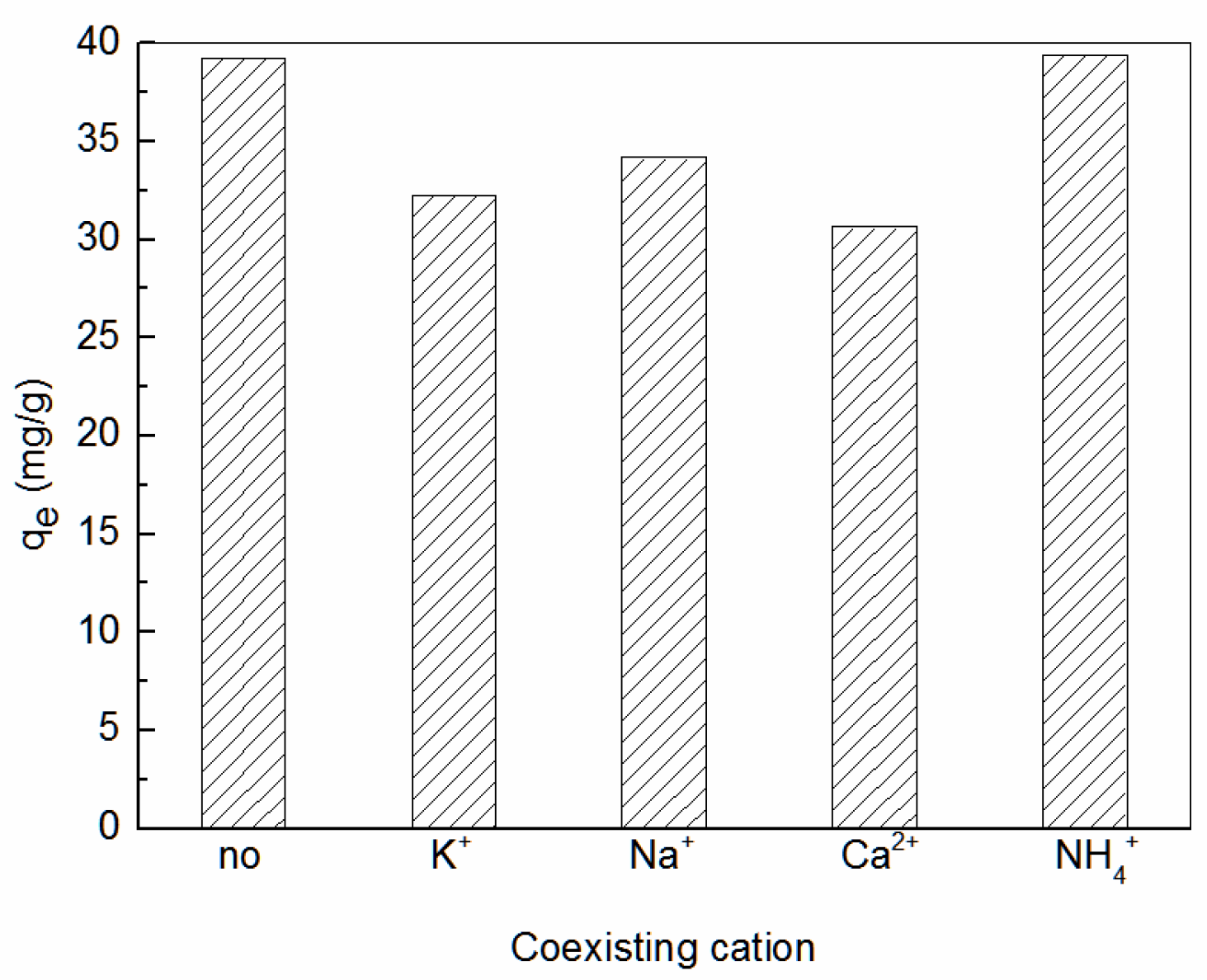 Ijerph 19 00856 g006