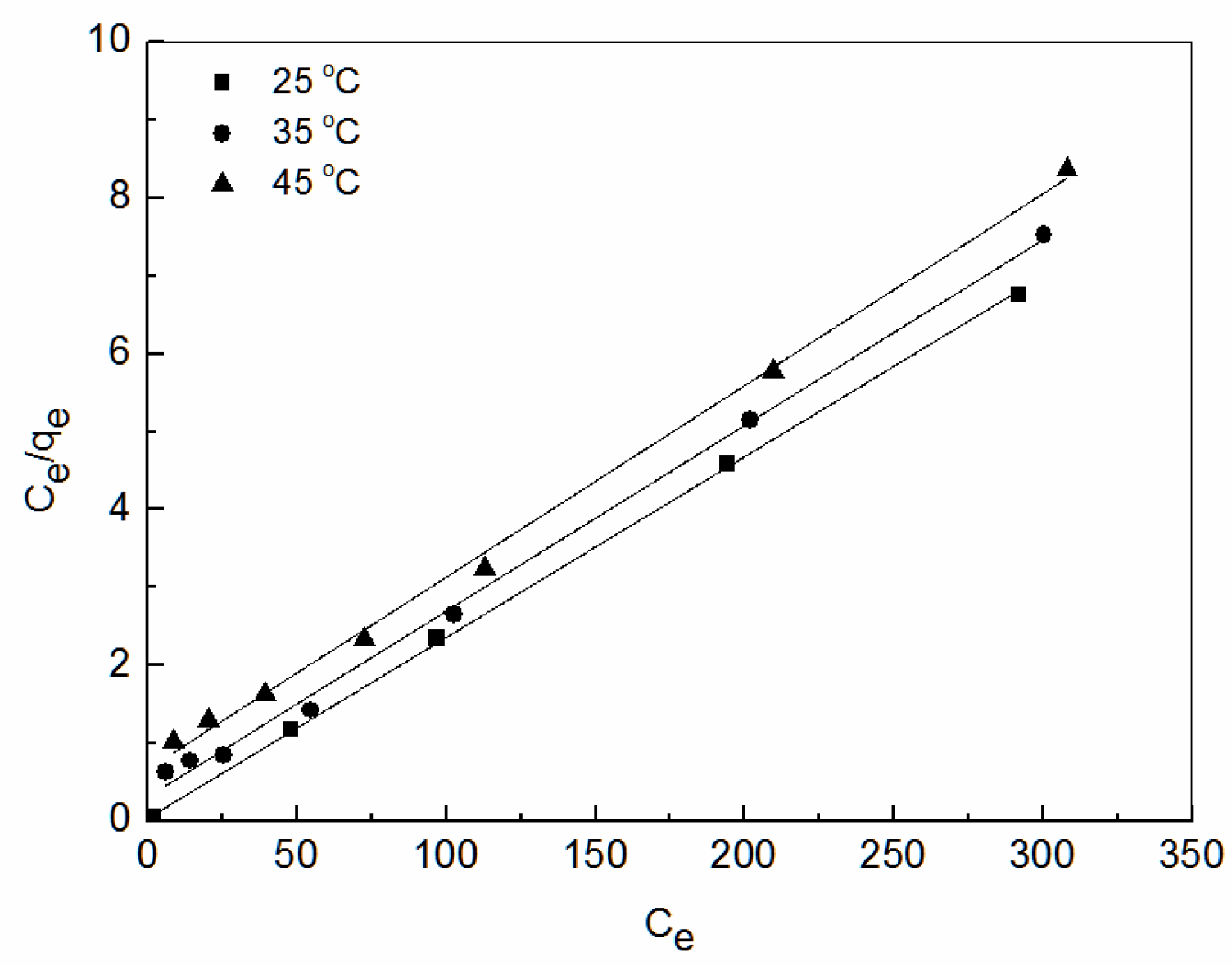 Ijerph 19 00856 g009