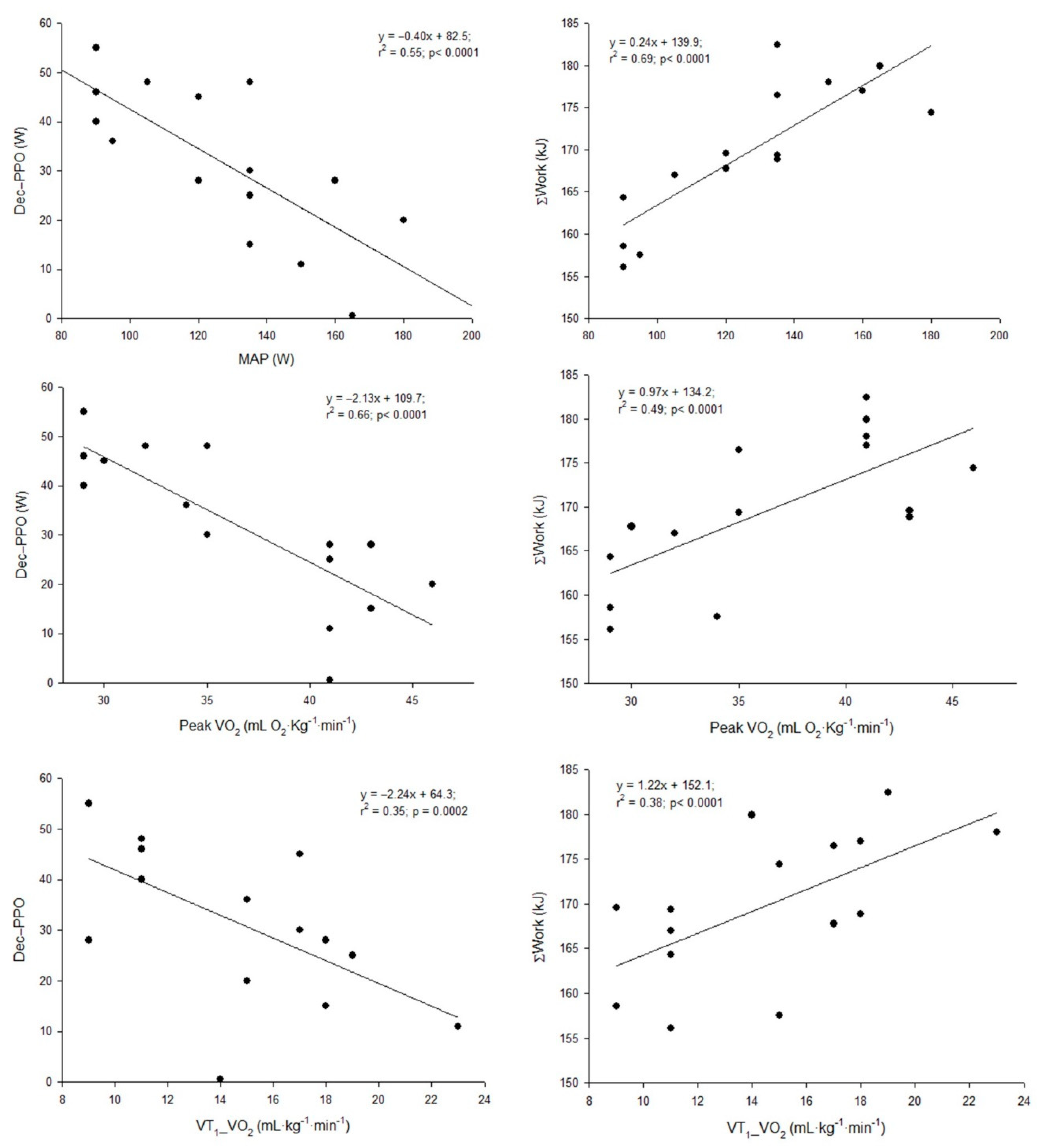 Ijerph 19 00861 g001