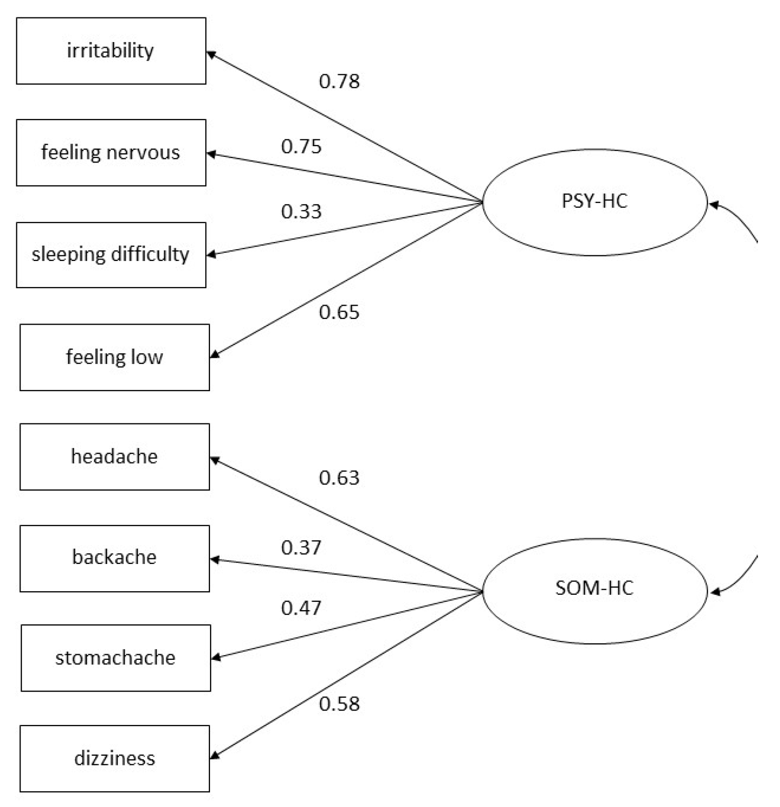 Ijerph 19 00863 g0a1