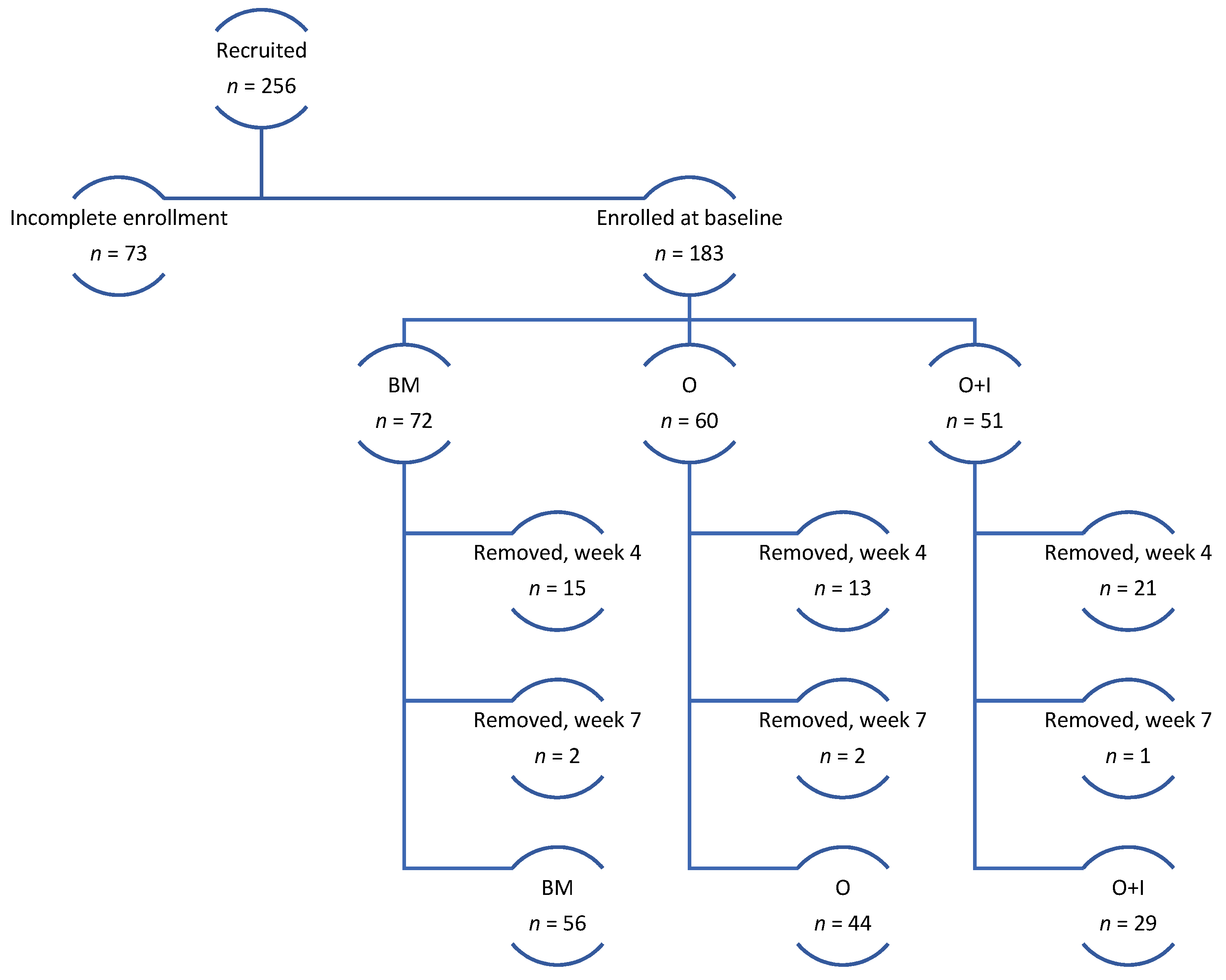 Ijerph 19 00871 g001