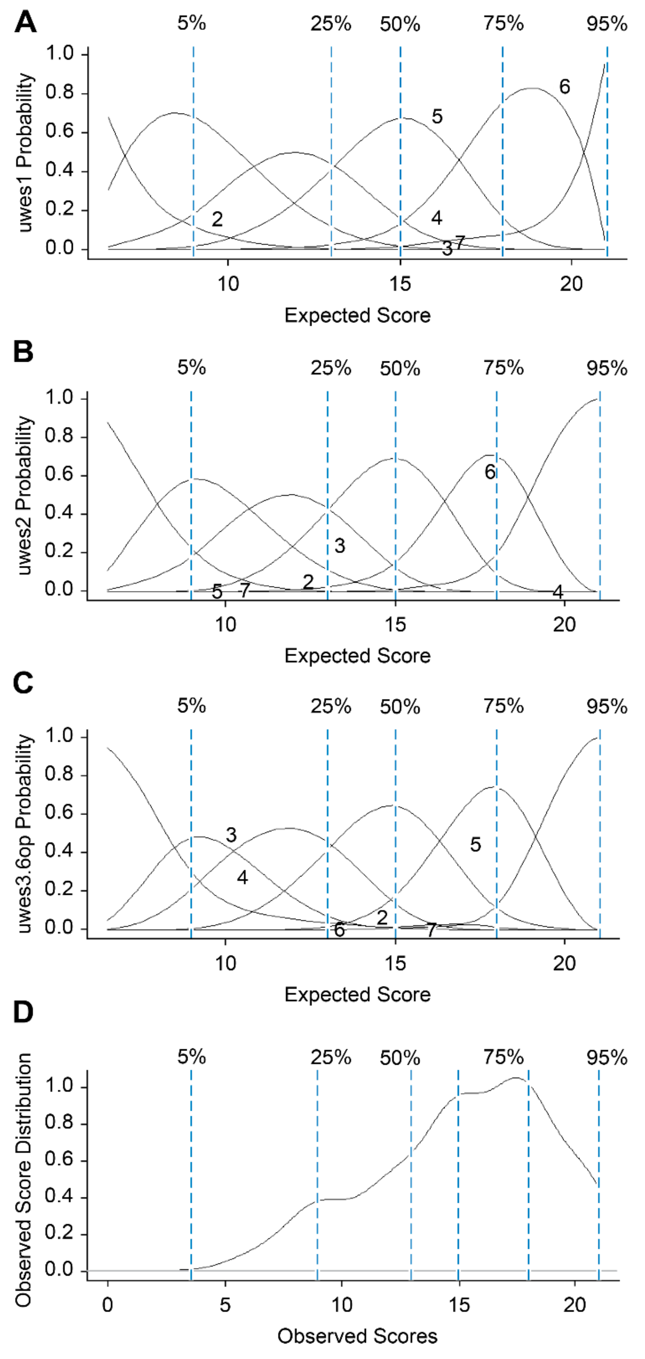Ijerph 19 00890 g001
