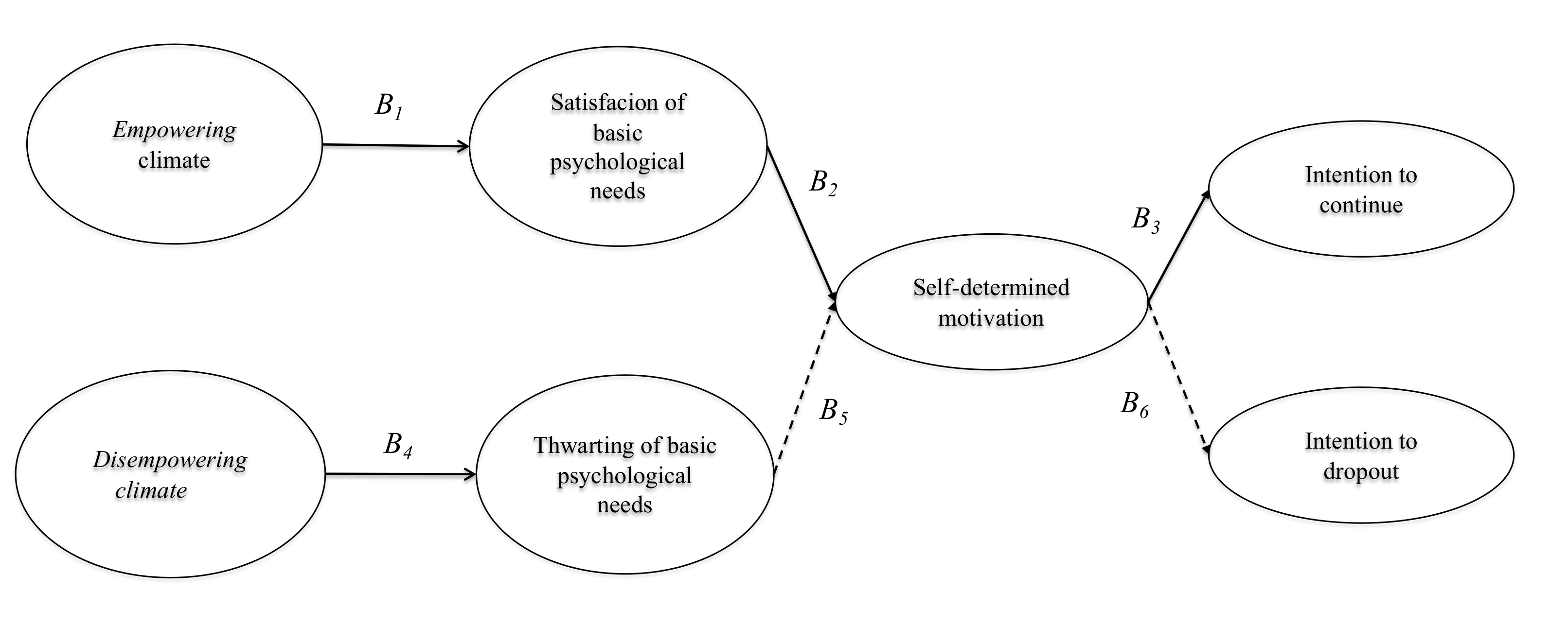 Ijerph 19 00896 g001