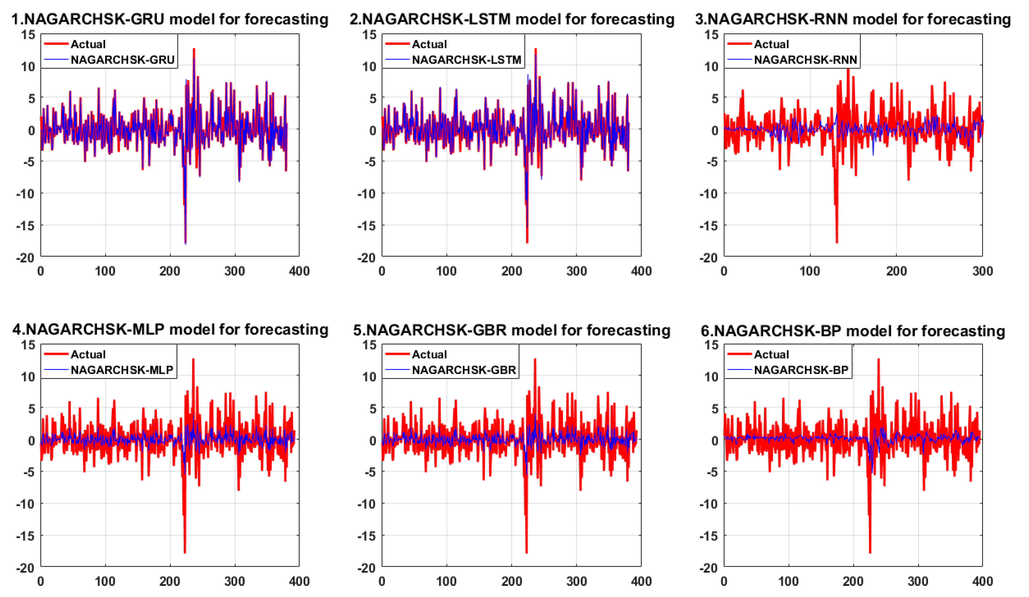 Ijerph 19 00899 g004