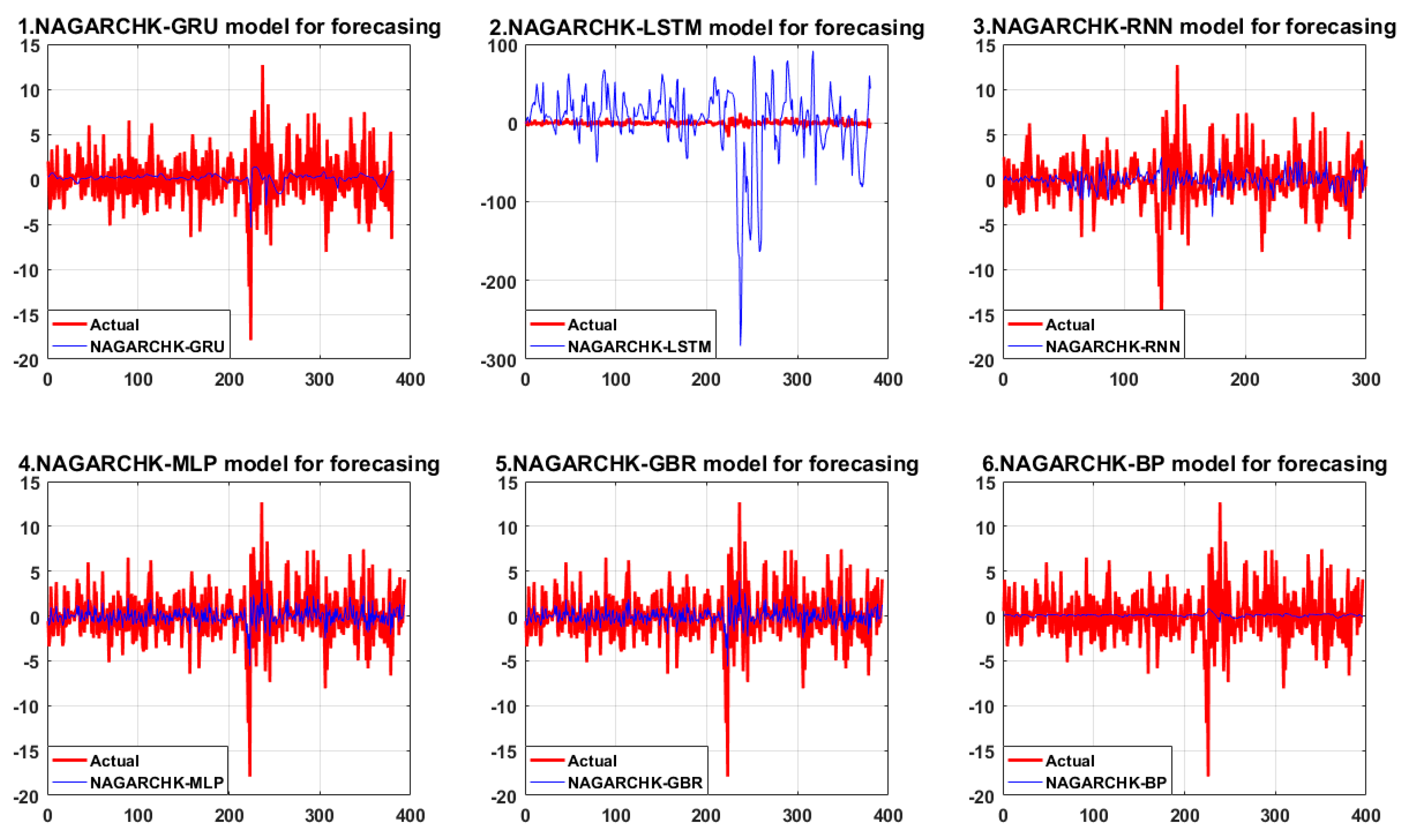 Ijerph 19 00899 g005