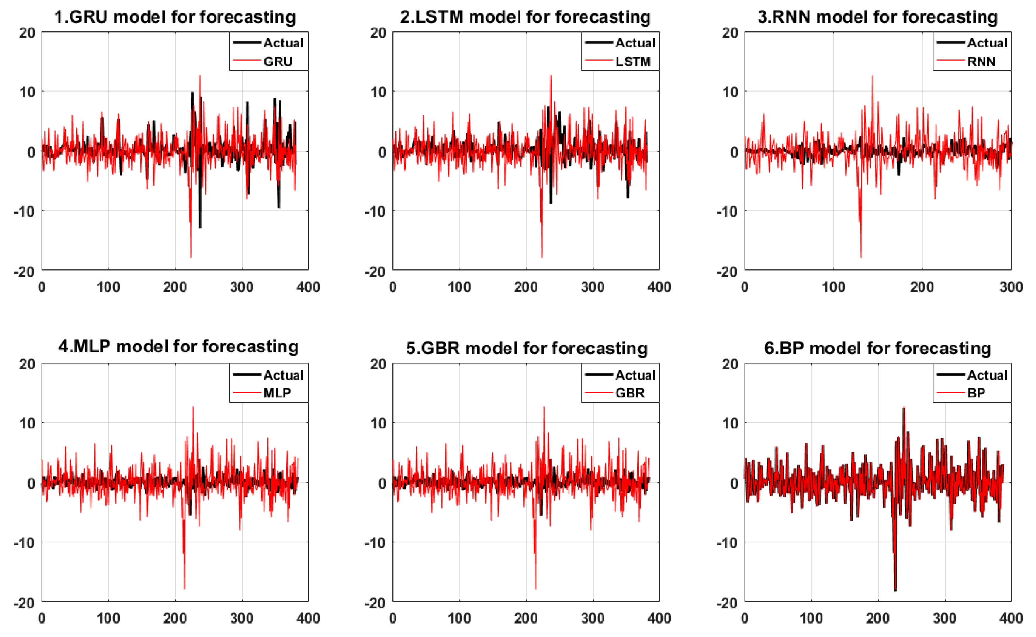 Ijerph 19 00899 g006