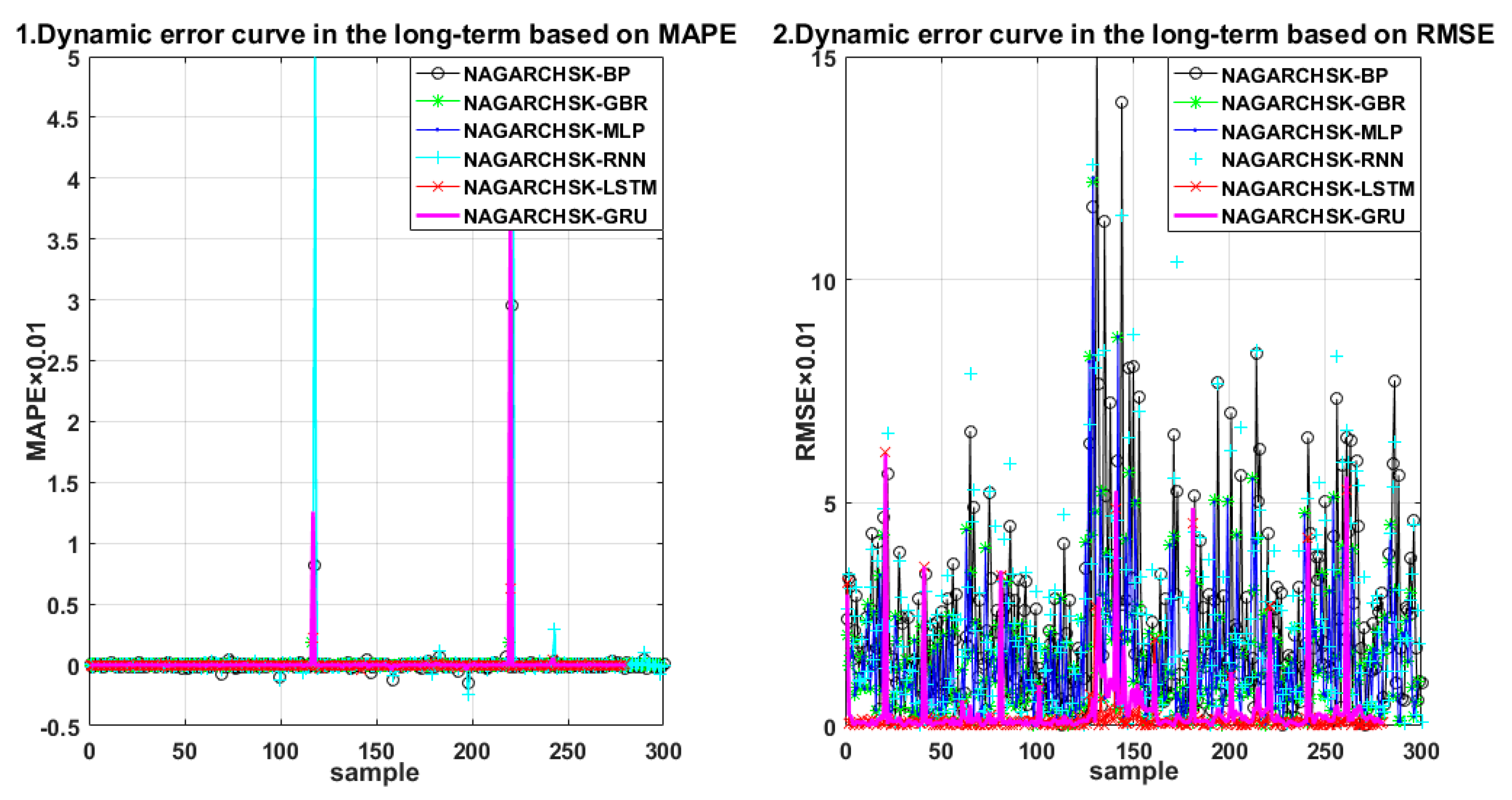 Ijerph 19 00899 g009