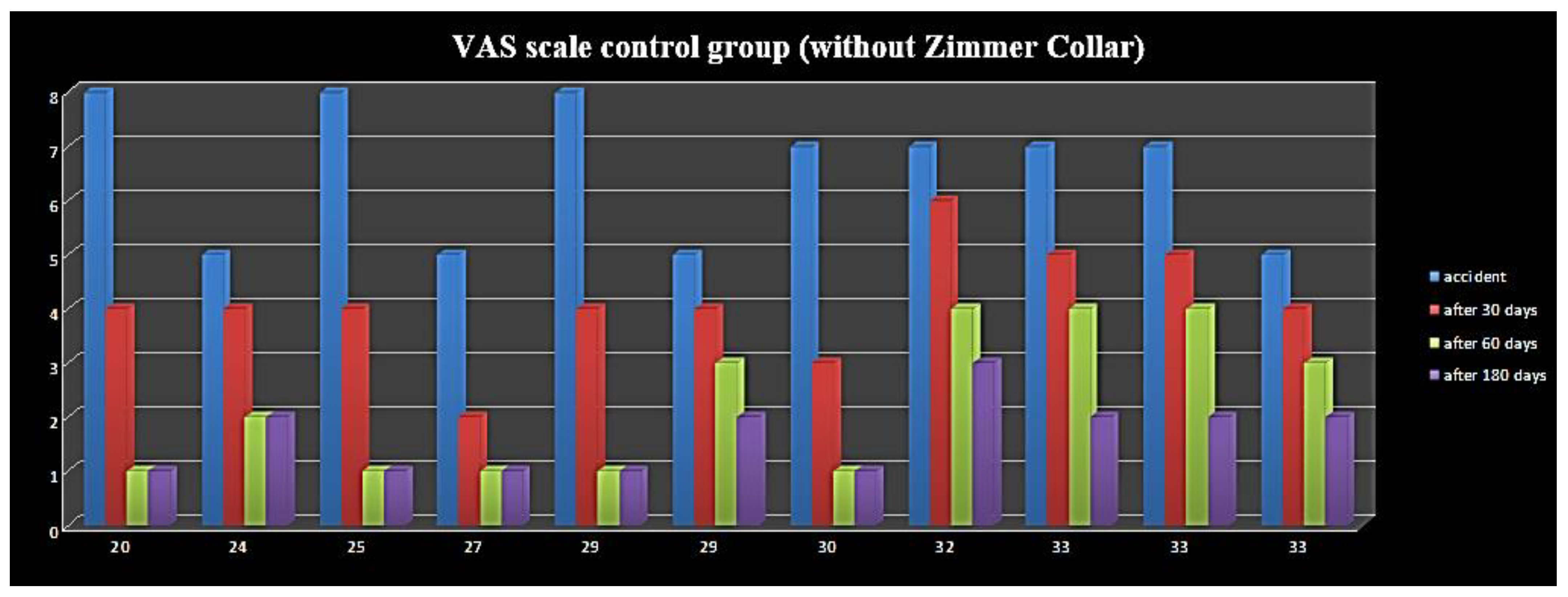 Ijerph 19 00901 g002