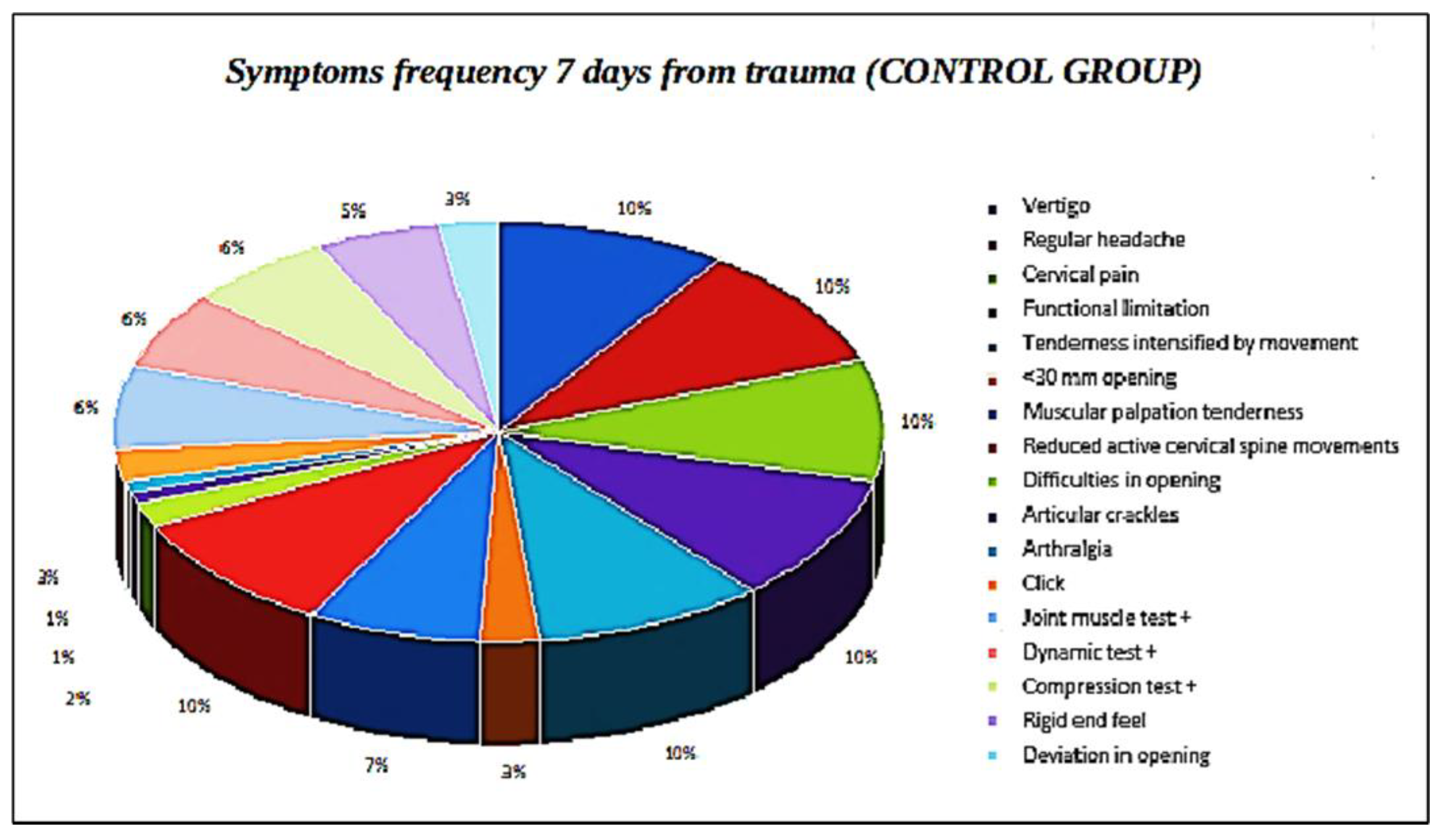 Ijerph 19 00901 g003