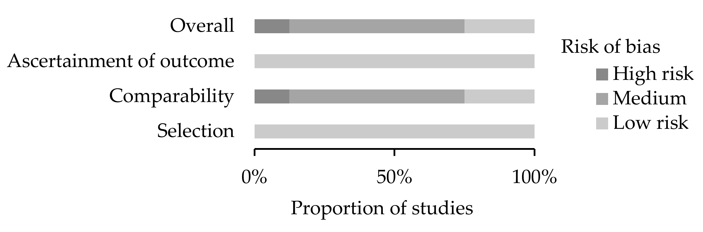 Ijerph 19 00911 g001