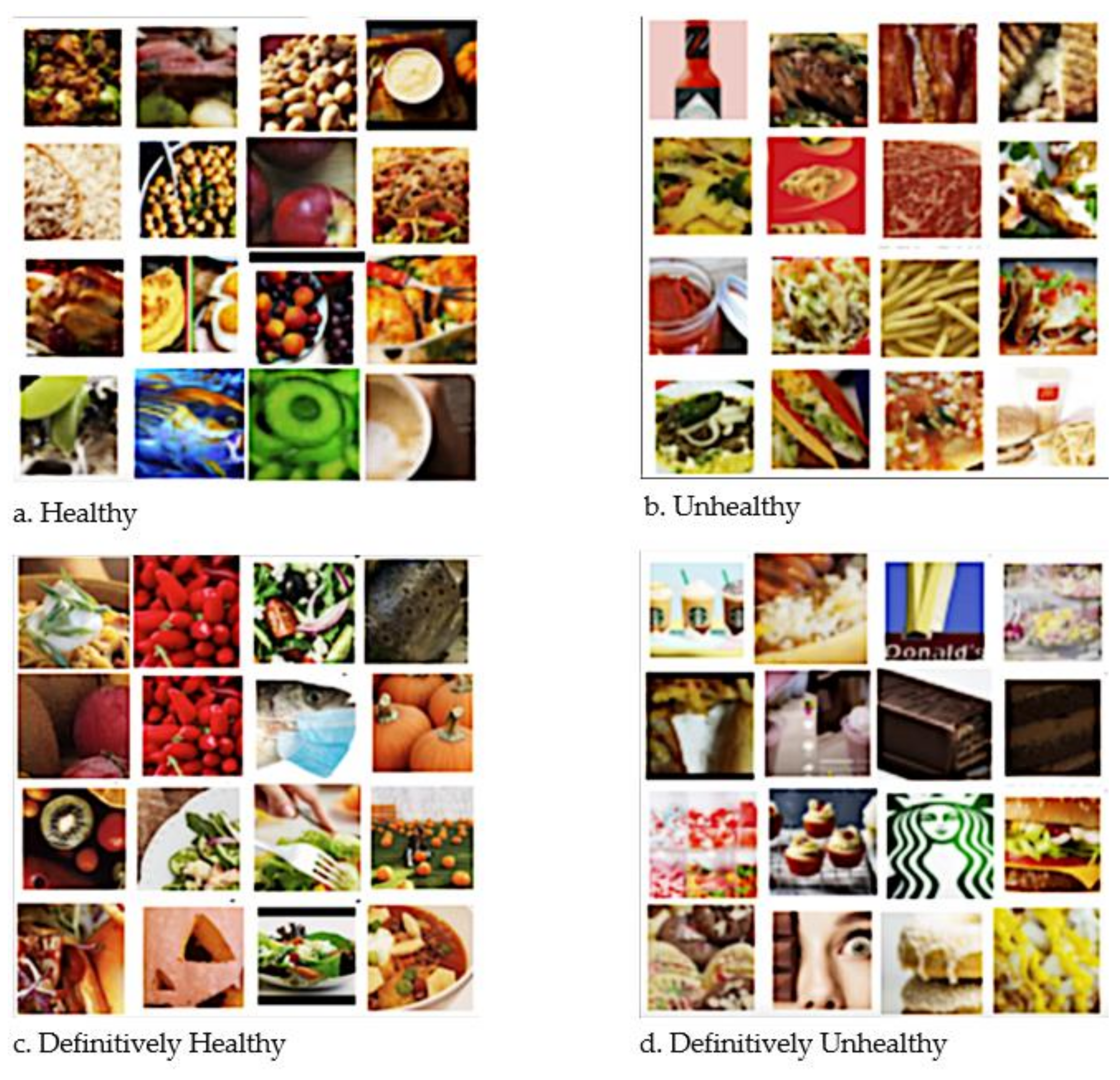 Ijerph 19 00923 g003 Ijerph 19 00923 g003