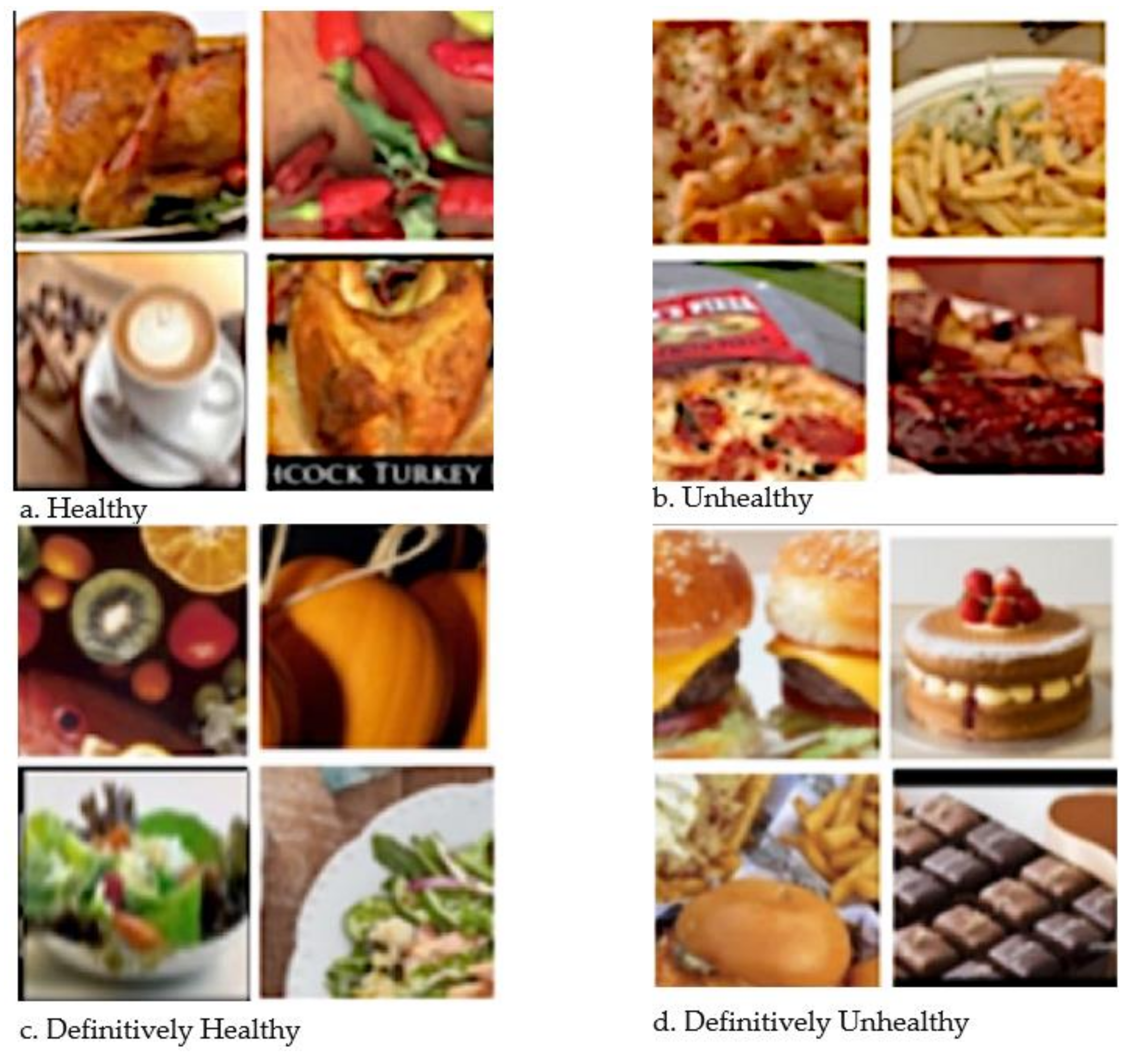 Ijerph 19 00923 g004 Ijerph 19 00923 g004