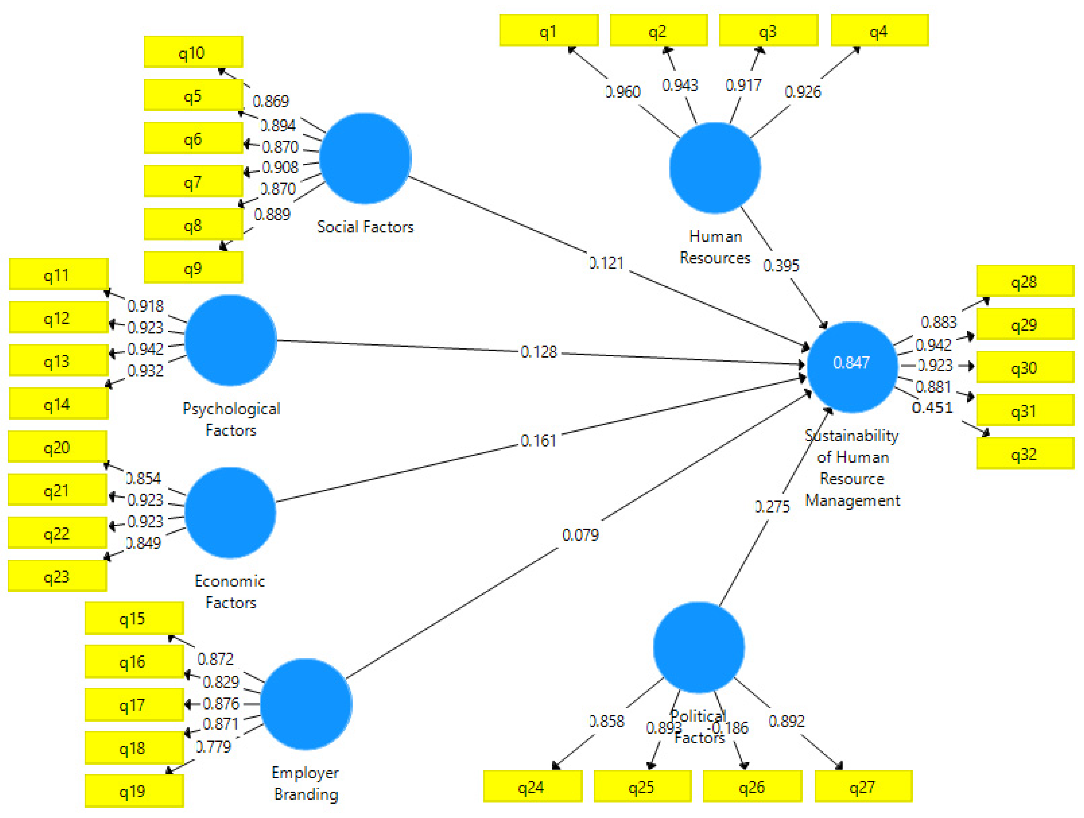 Ijerph 19 00928 g003