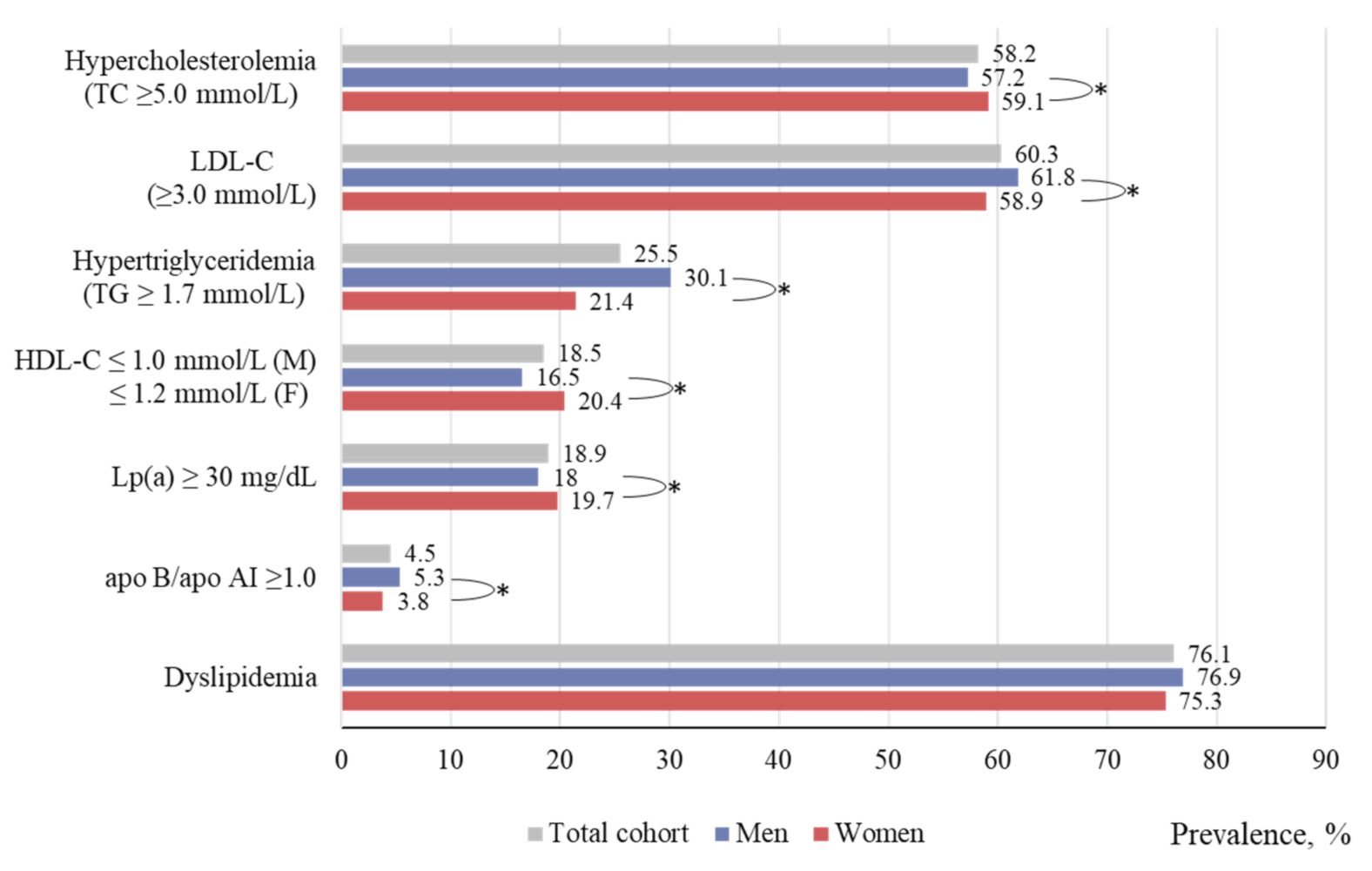 Ijerph 19 00931 g001