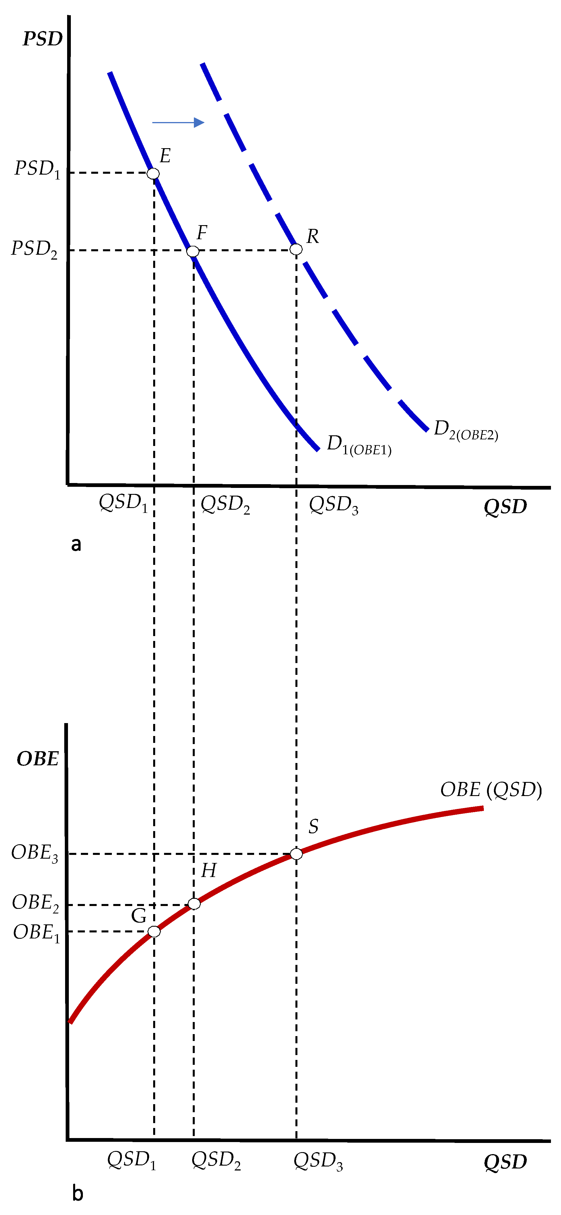 Ijerph 19 00938 g002