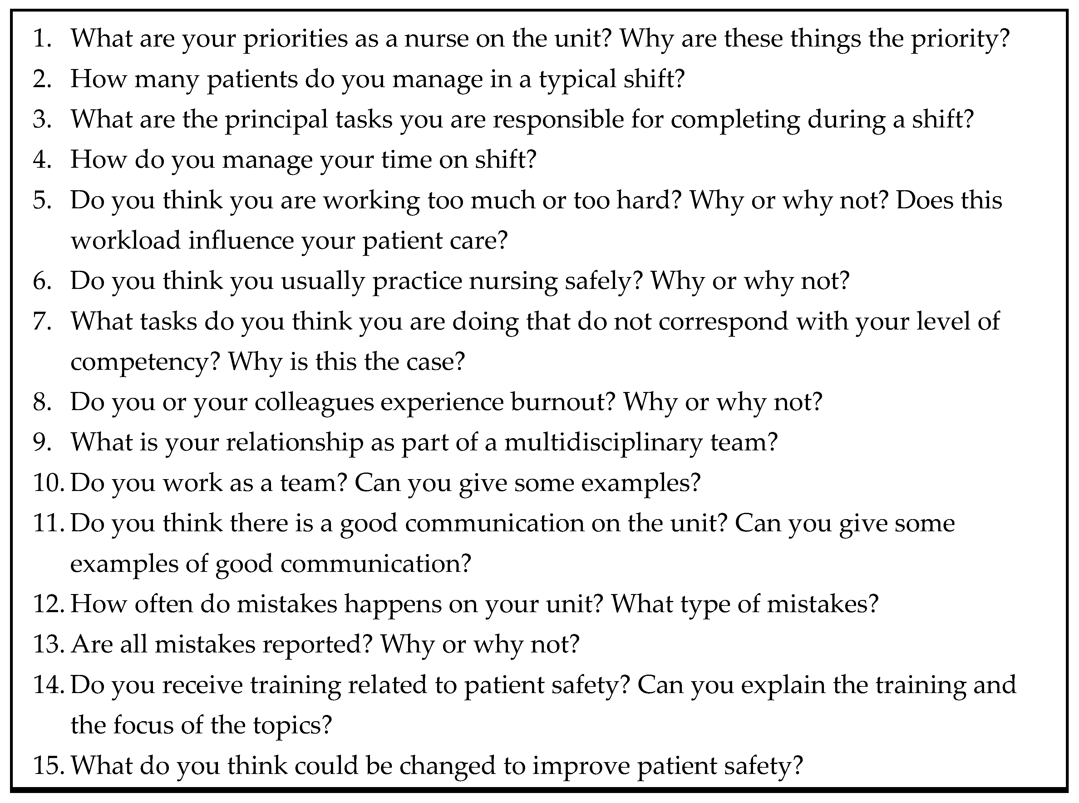 Ijerph 19 00939 g001