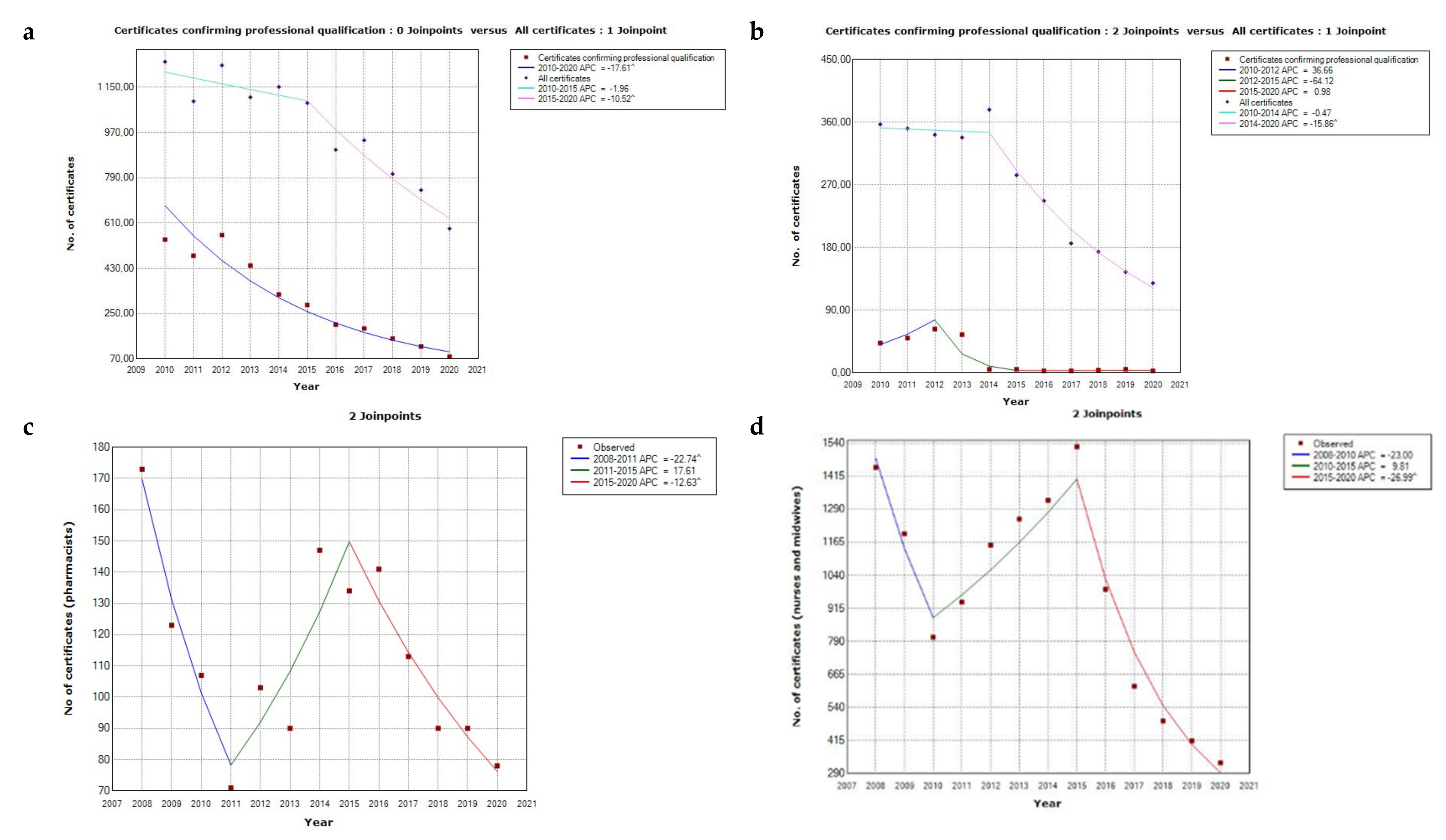 Ijerph 19 00940 g001