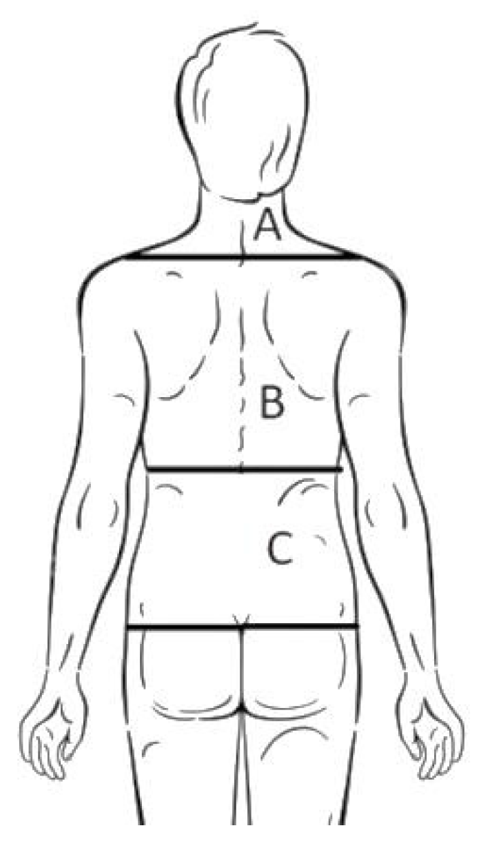 Ijerph 19 00946 g002