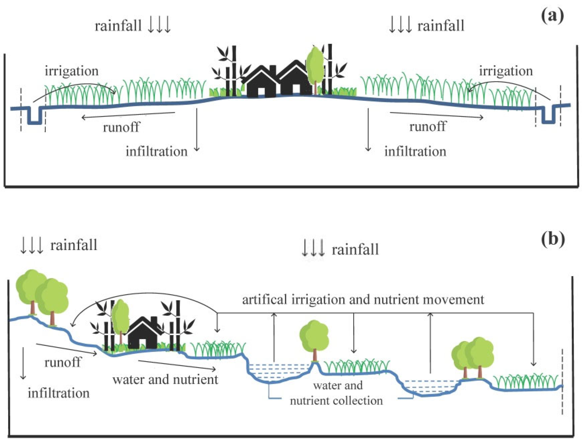 Ijerph 19 00952 g009