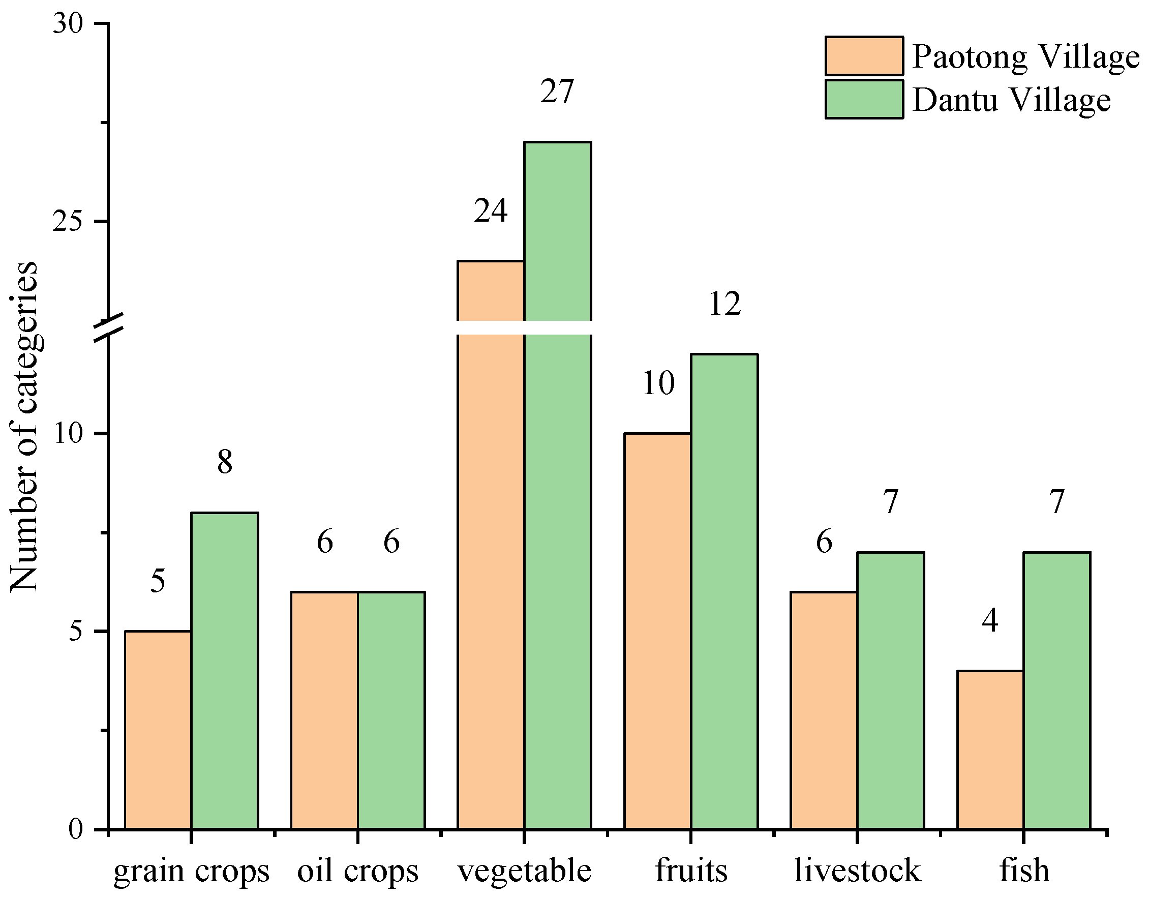 Ijerph 19 00952 g010