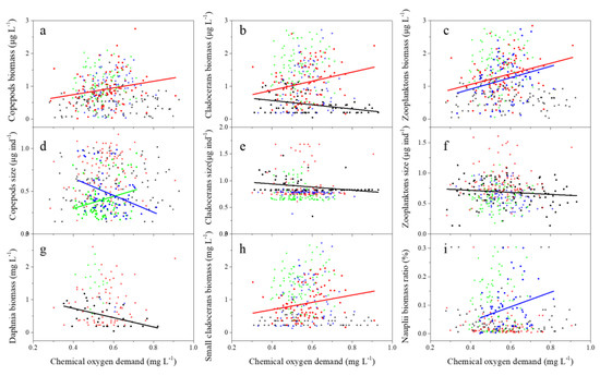 Ijerph 19 00956 g0a1 550