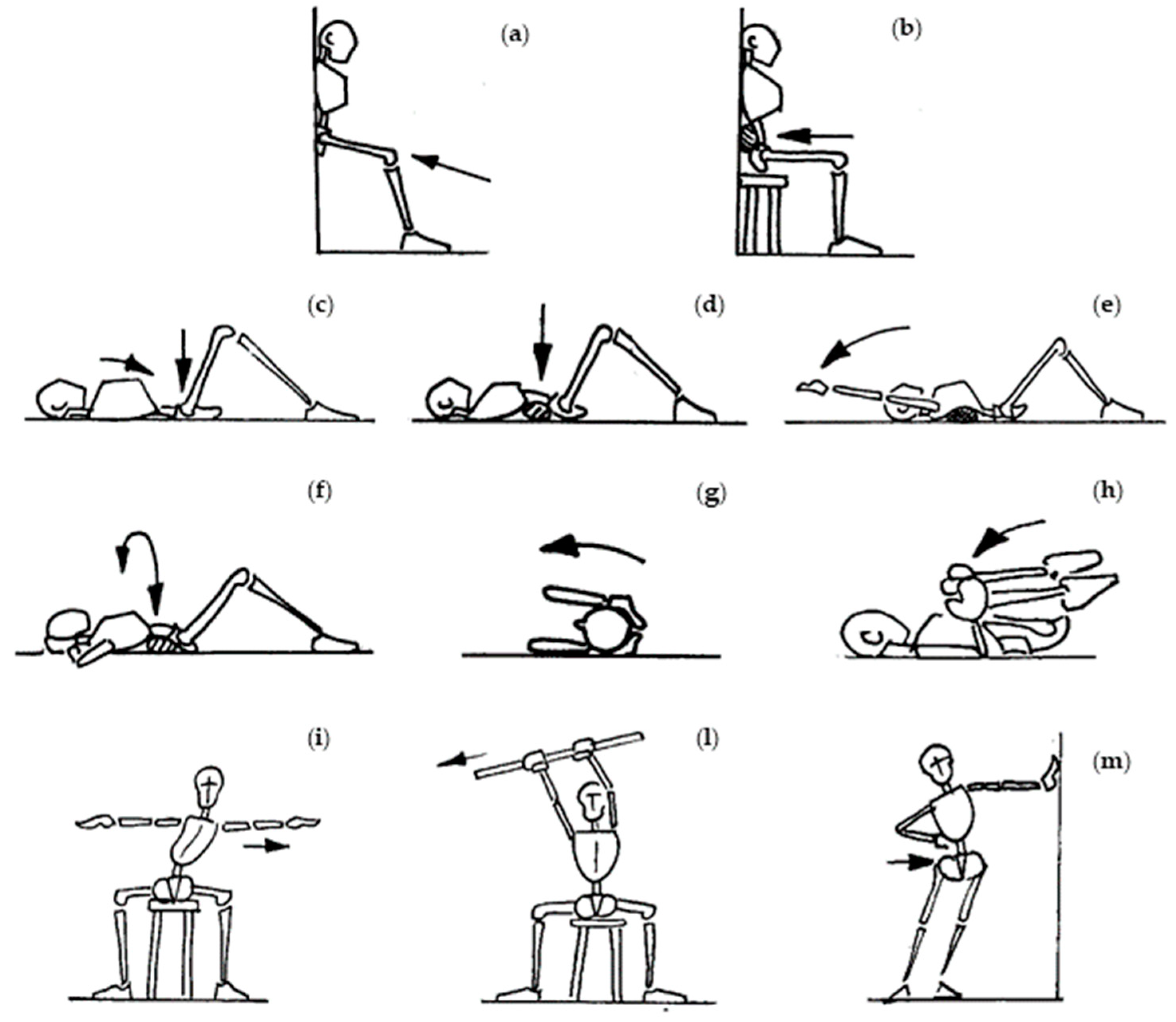 Ijerph 19 00961 g005