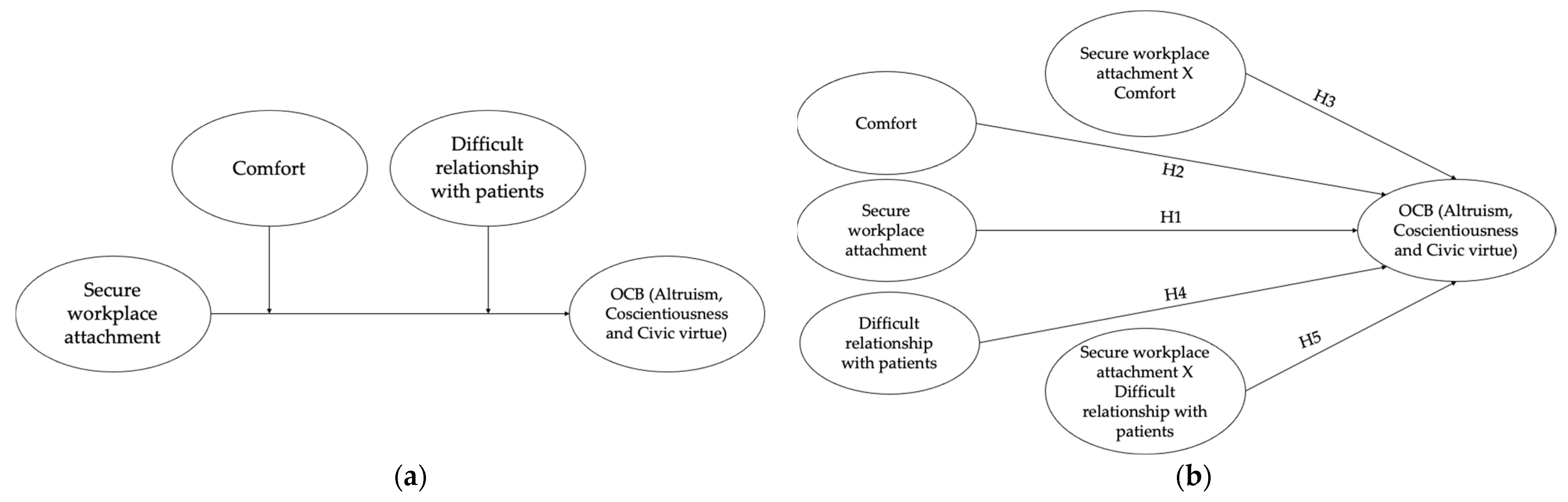 Ijerph 19 00963 g001