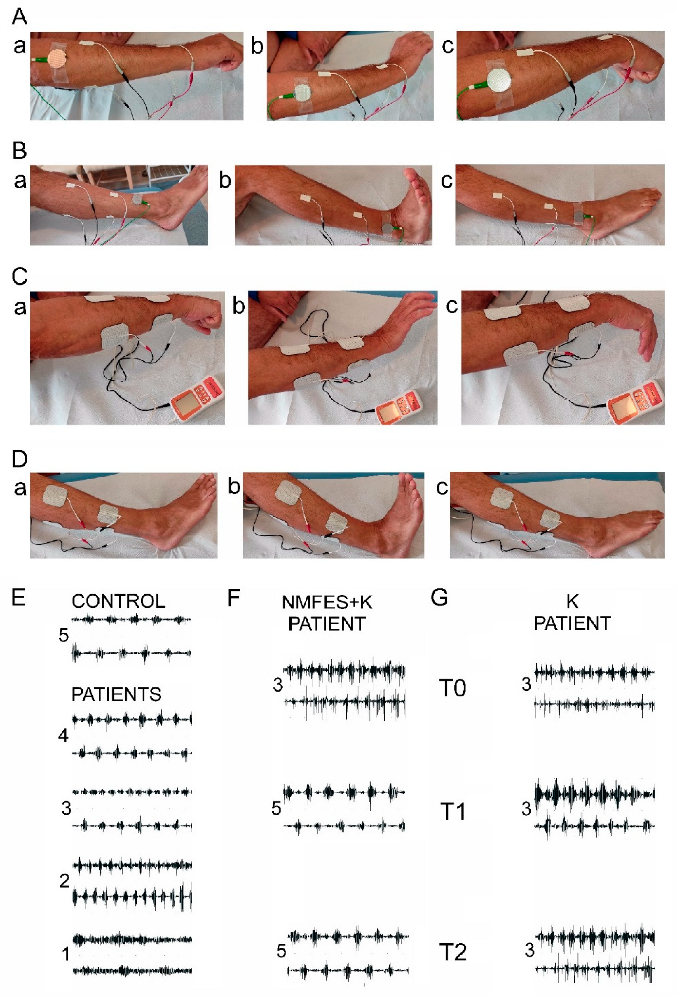 Ijerph 19 00964 g004