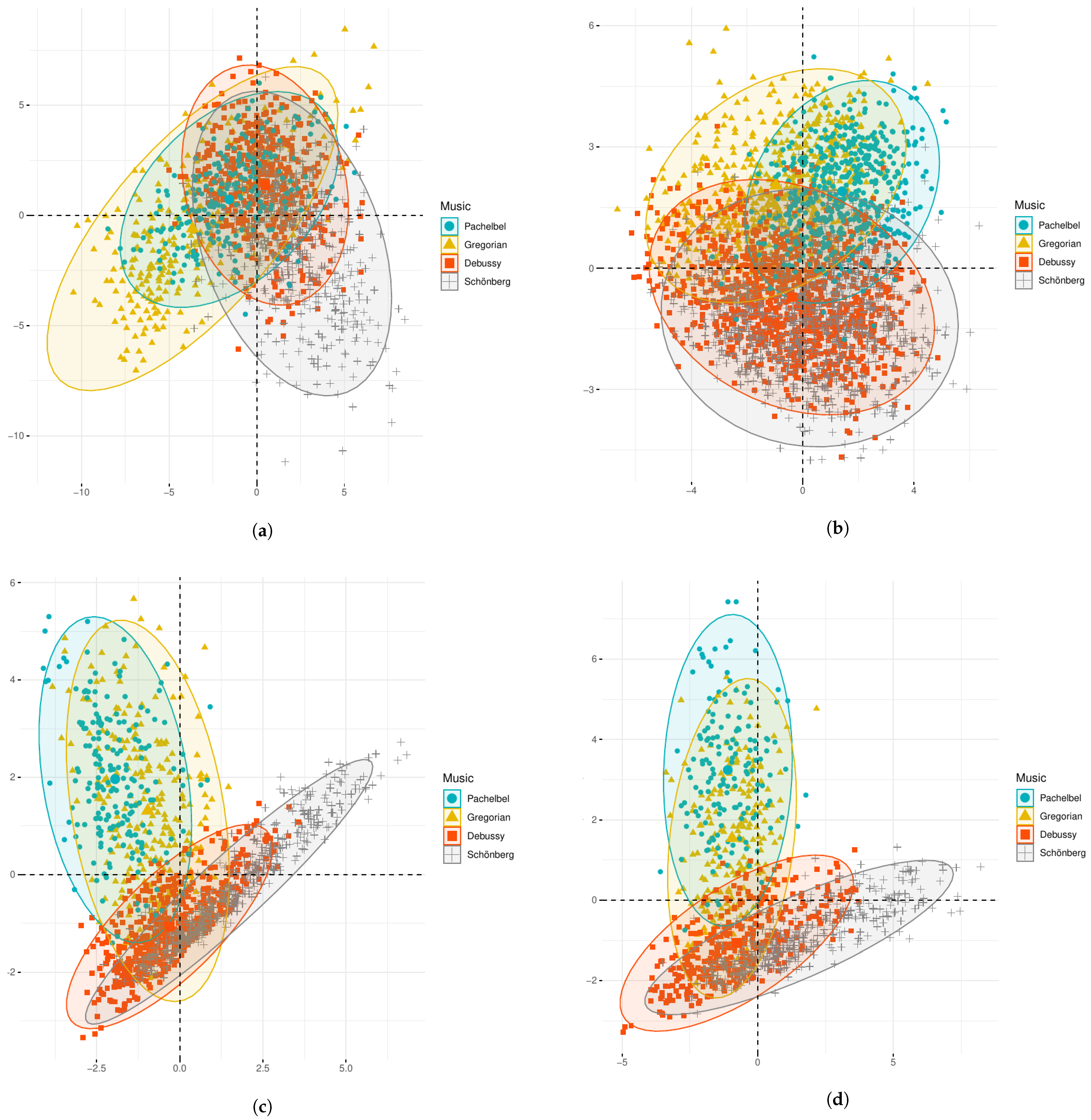 Ijerph 19 00994 g002 Ijerph 19 00994 g002