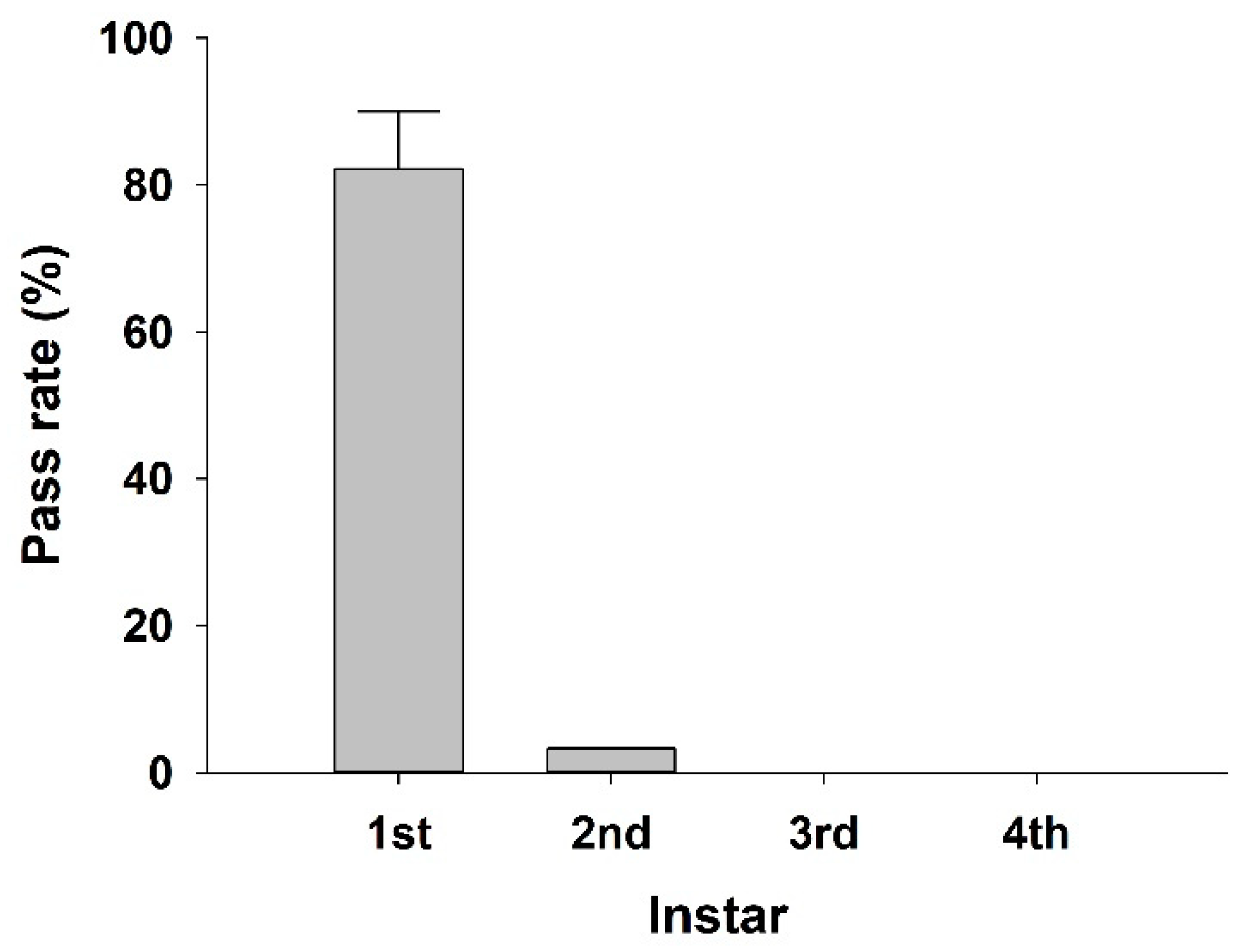 Ijerph 19 01005 g002