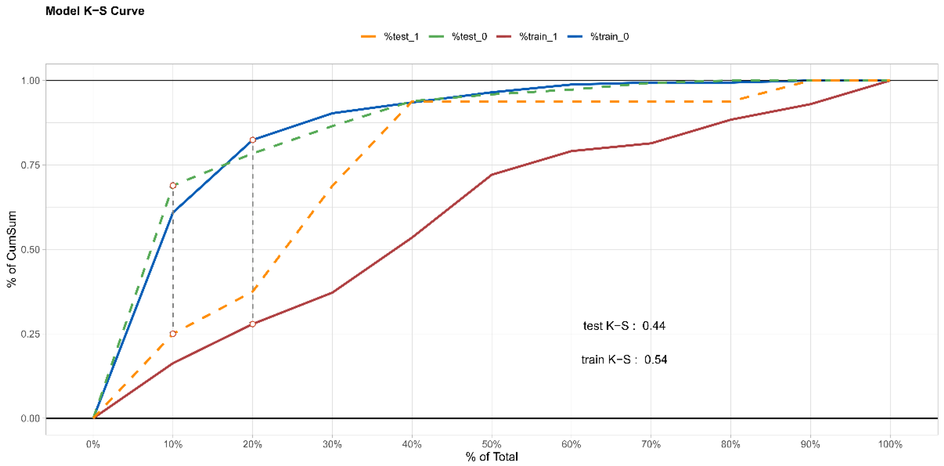 Ijerph 19 01010 g005