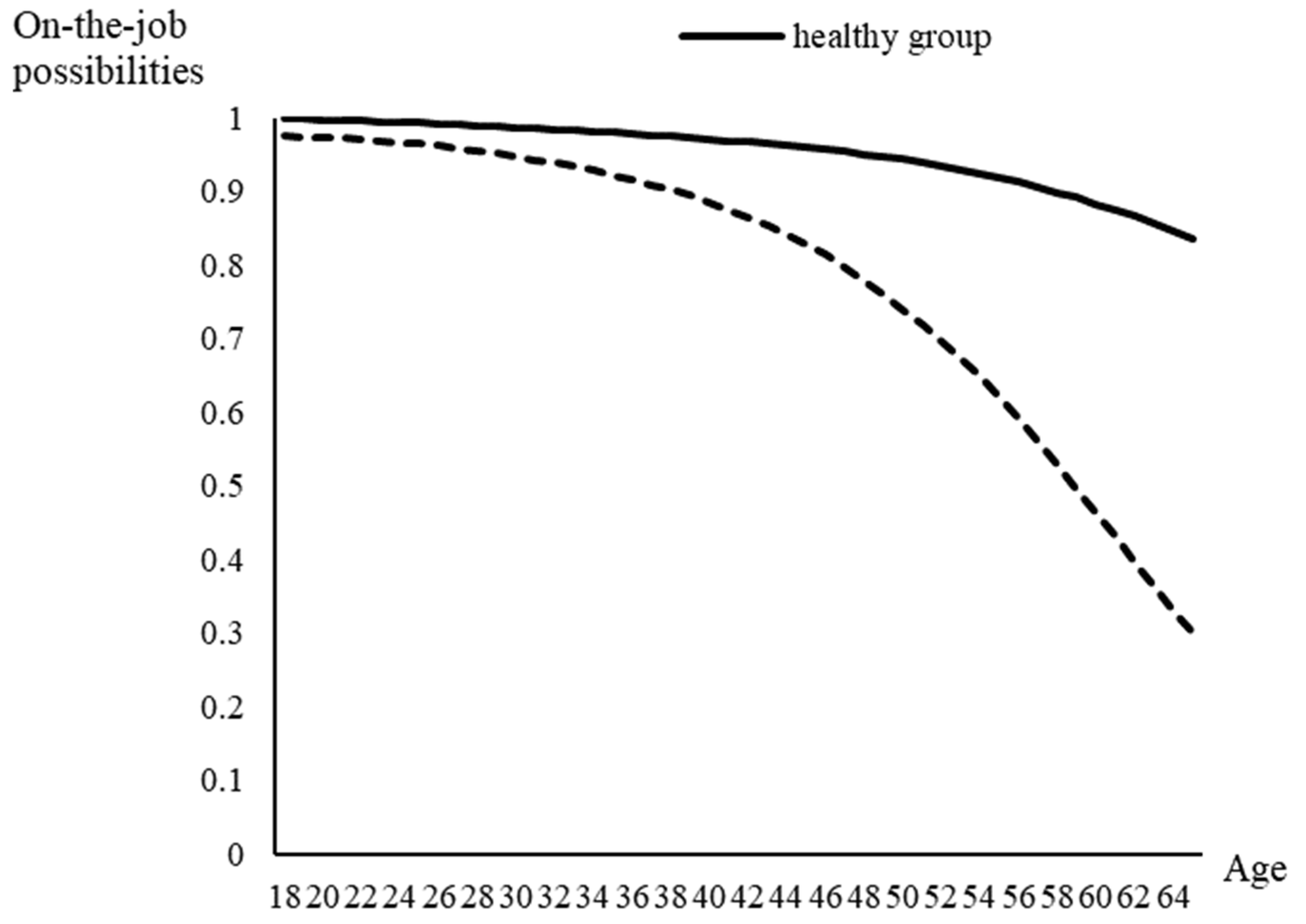Ijerph 19 01015 g001