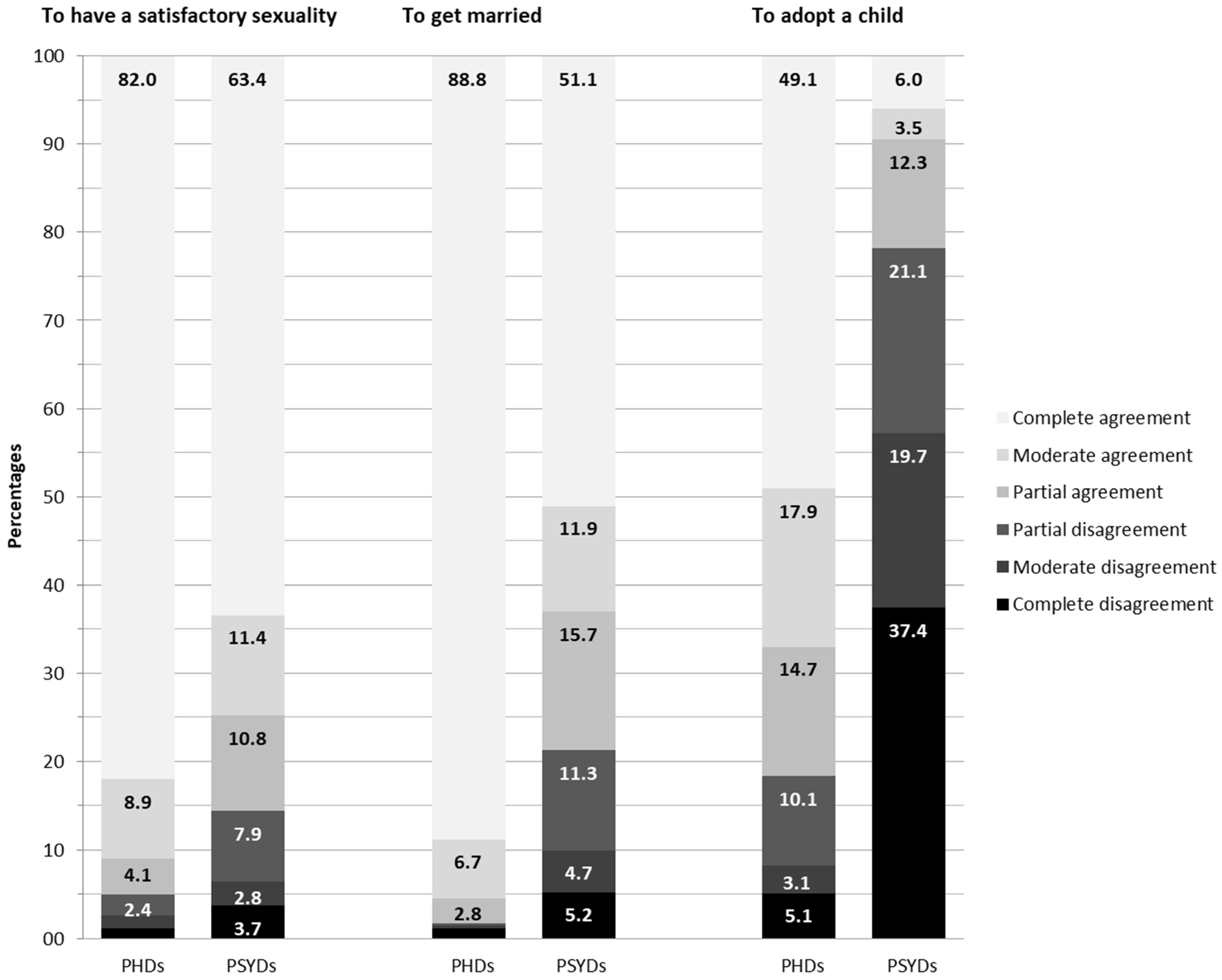 Ijerph 19 01017 g001
