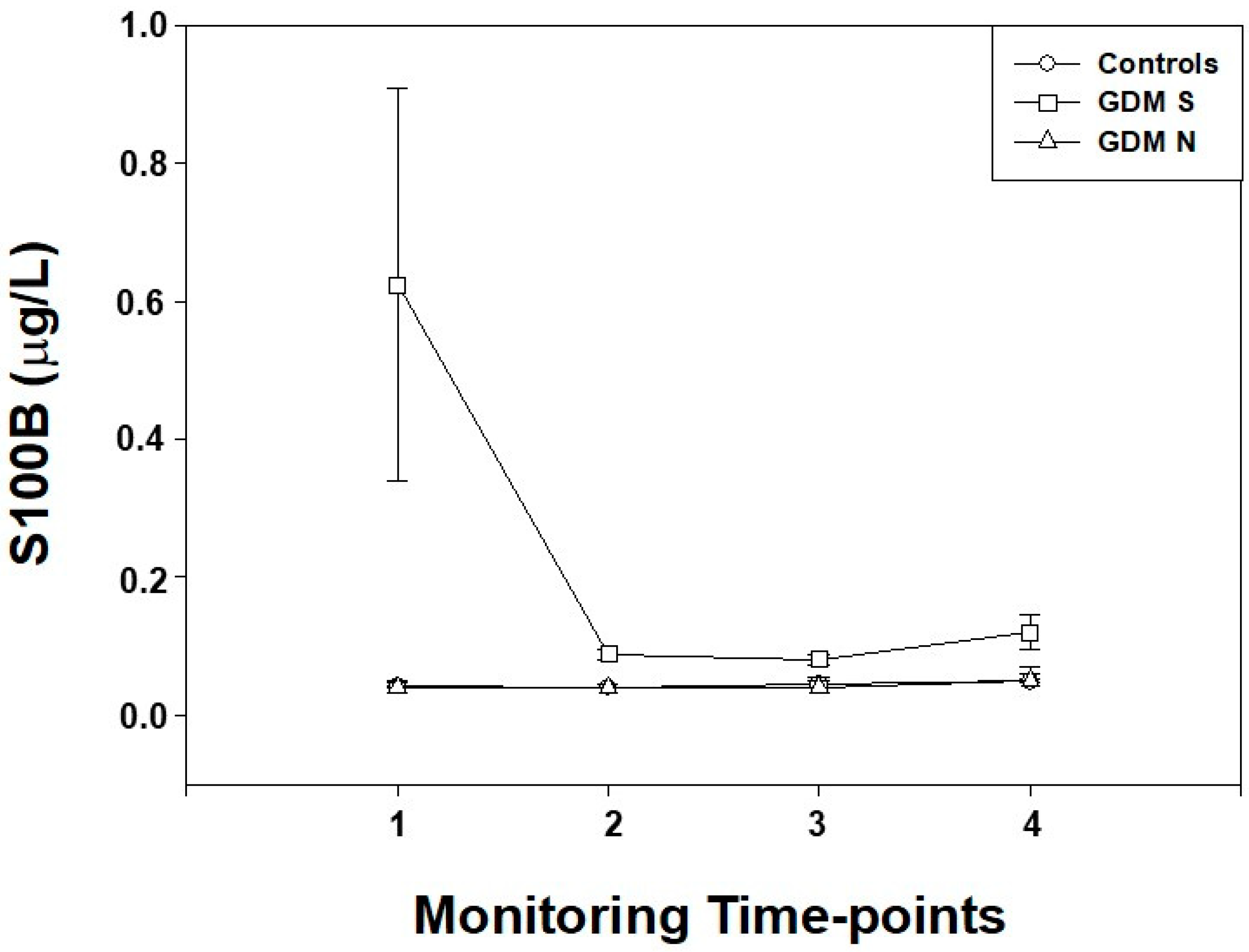 Ijerph 19 01028 g004